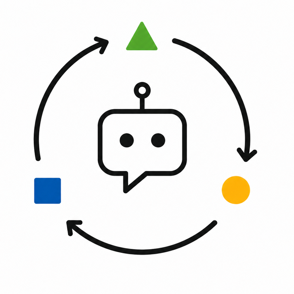 Icon for internal copilots and workflow agents, showing a chatbot surrounded by workflow arrows and colored nodes.