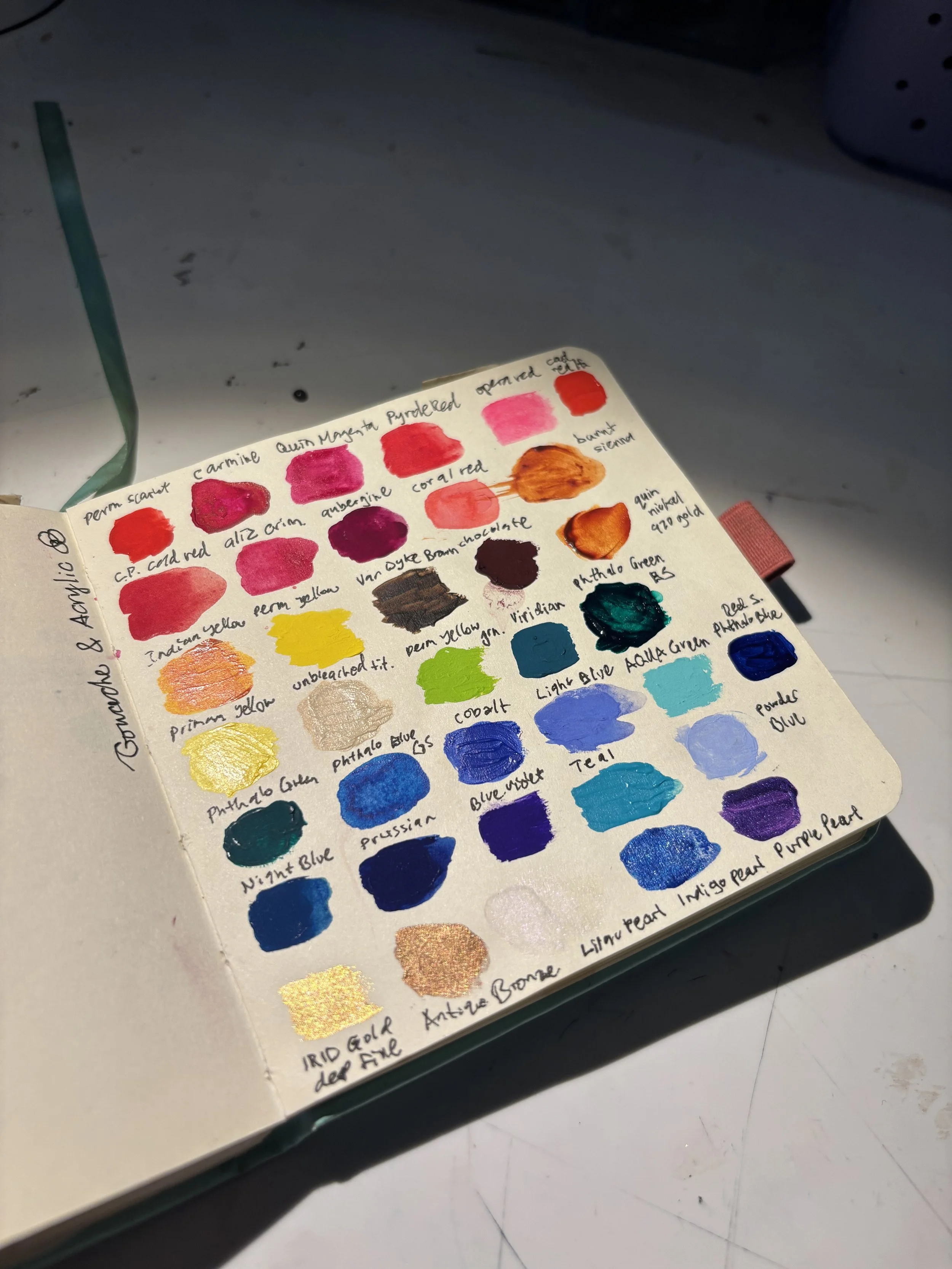 Importance of Inventory