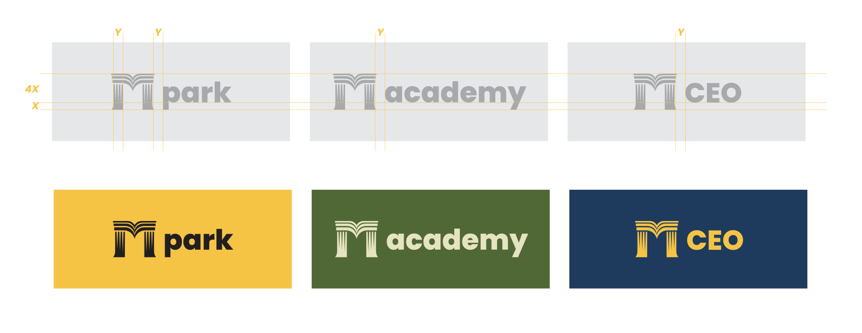 奇蹟系列子品牌識別版式展示，含 M park、M academy、M CEO 應用