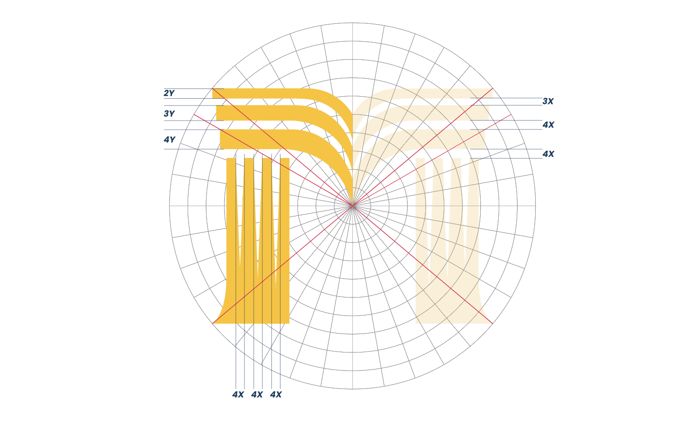 結構設計說明圖奇蹟系列識別標誌製圖與比例規範展示，含結構線與定位網格