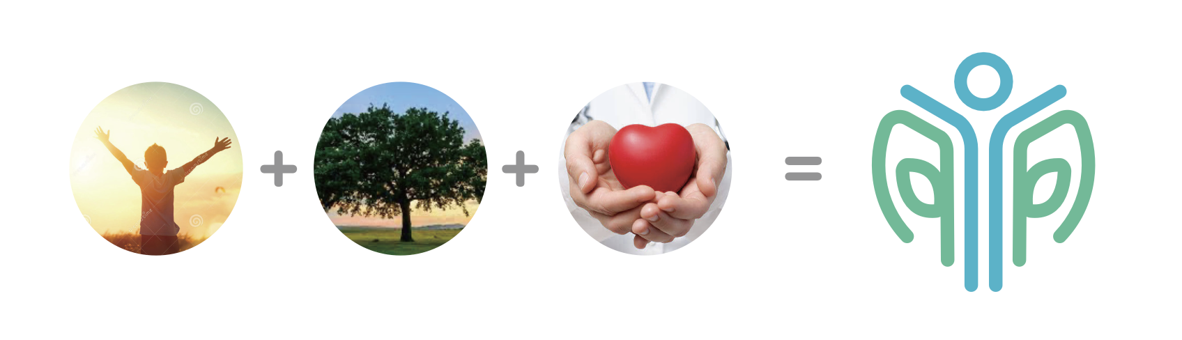 重仁骨科醫院品牌意象組成示意圖，元素組合推導識別符號