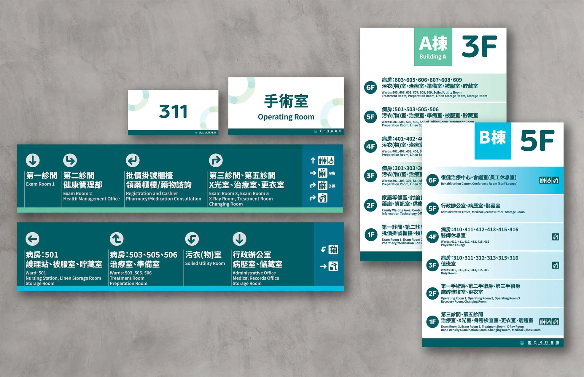 重仁骨科醫院院內導視系統設計展示，含樓層指引與房號標示牌