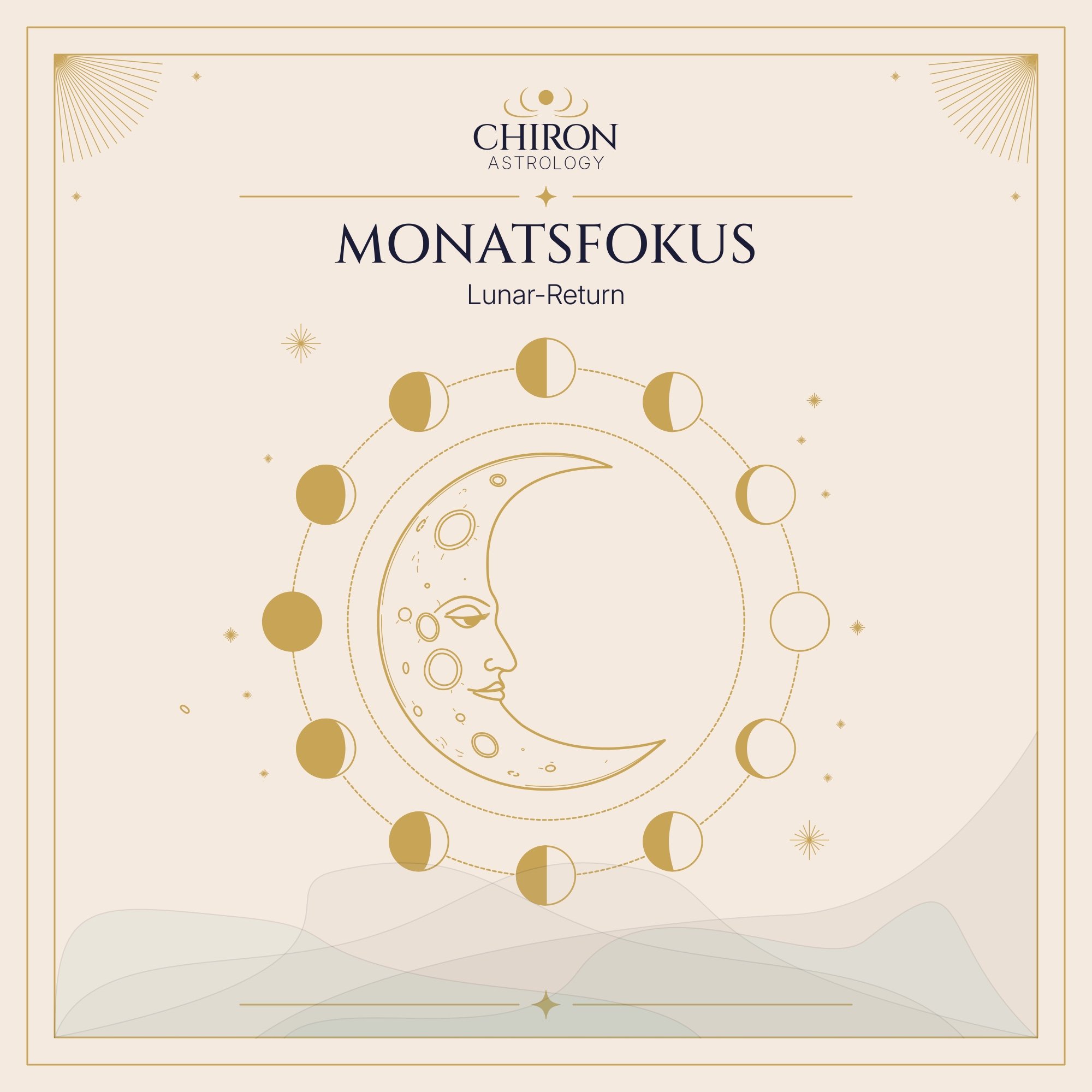 Titelgrafik des astrologischen Monatsfokus von CHIRON Astrology mit Mondgesicht und umlaufenden Mondphasen.