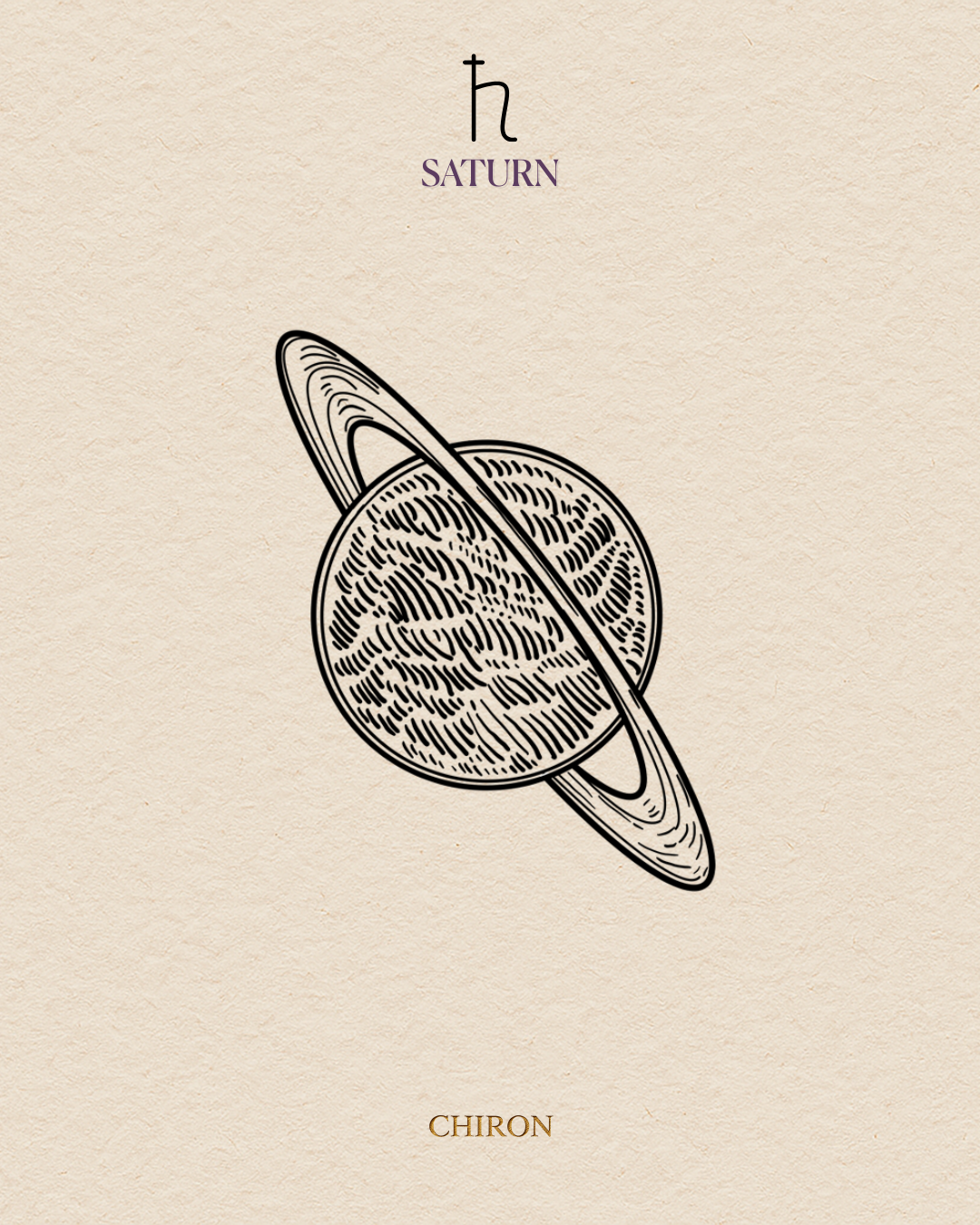 Zeichnung des Planeten Saturn mit seinen Ringen, darunter die Wörter "SATURN" und "CHIRON".