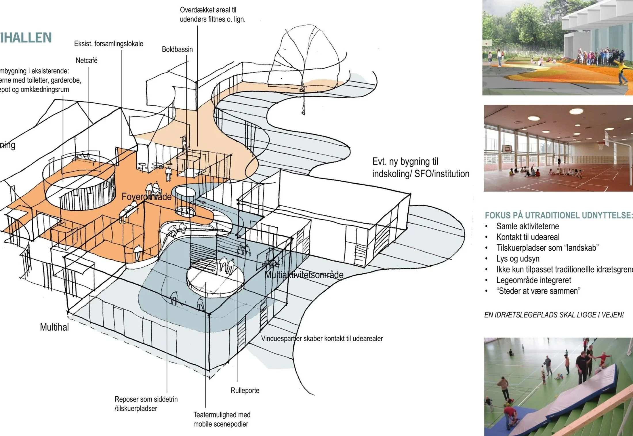  
Herrup Multihus - Idéoplæg
  
Udarbejdet for Herrup-Bjergby Fællesforening.
  
