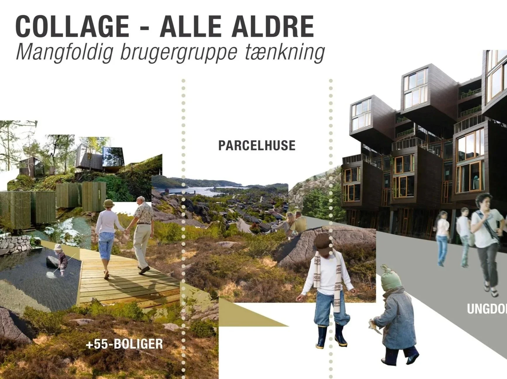  
Midtpunkt Eigerøy - Bydelsudvikling Egersund, Norge
  
Udarbejdet for Eiger FK og lokal initiativgruppe.
  