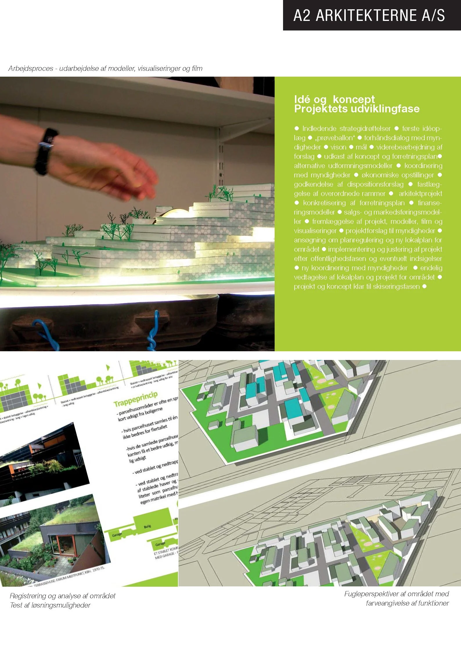  
Tasso Odense - Bydelsudvikling
  
Bydelsudviklingsprojekt udarbejdet for og i samarbejde med Birn Holding og Odense Kommune. 
  
