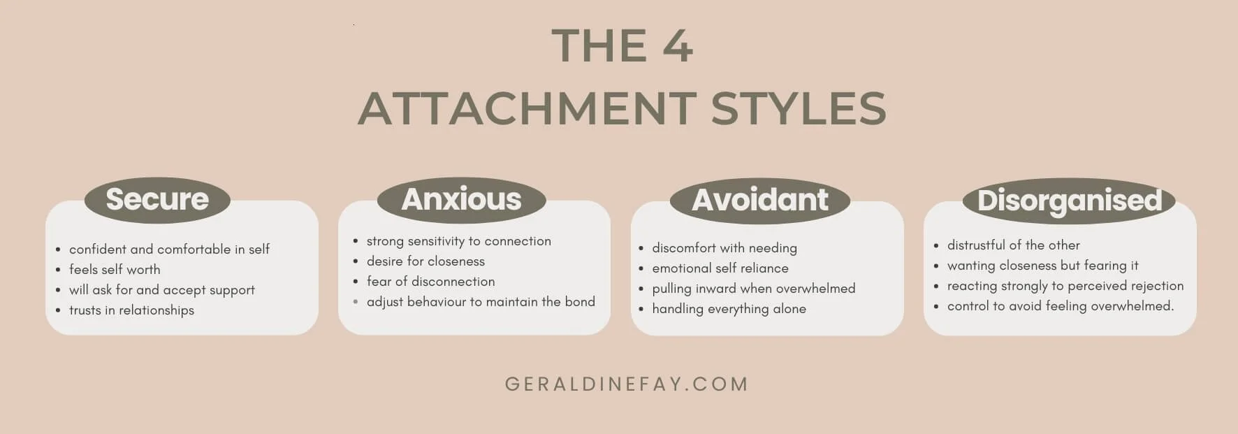 4 attachment styles in relationships