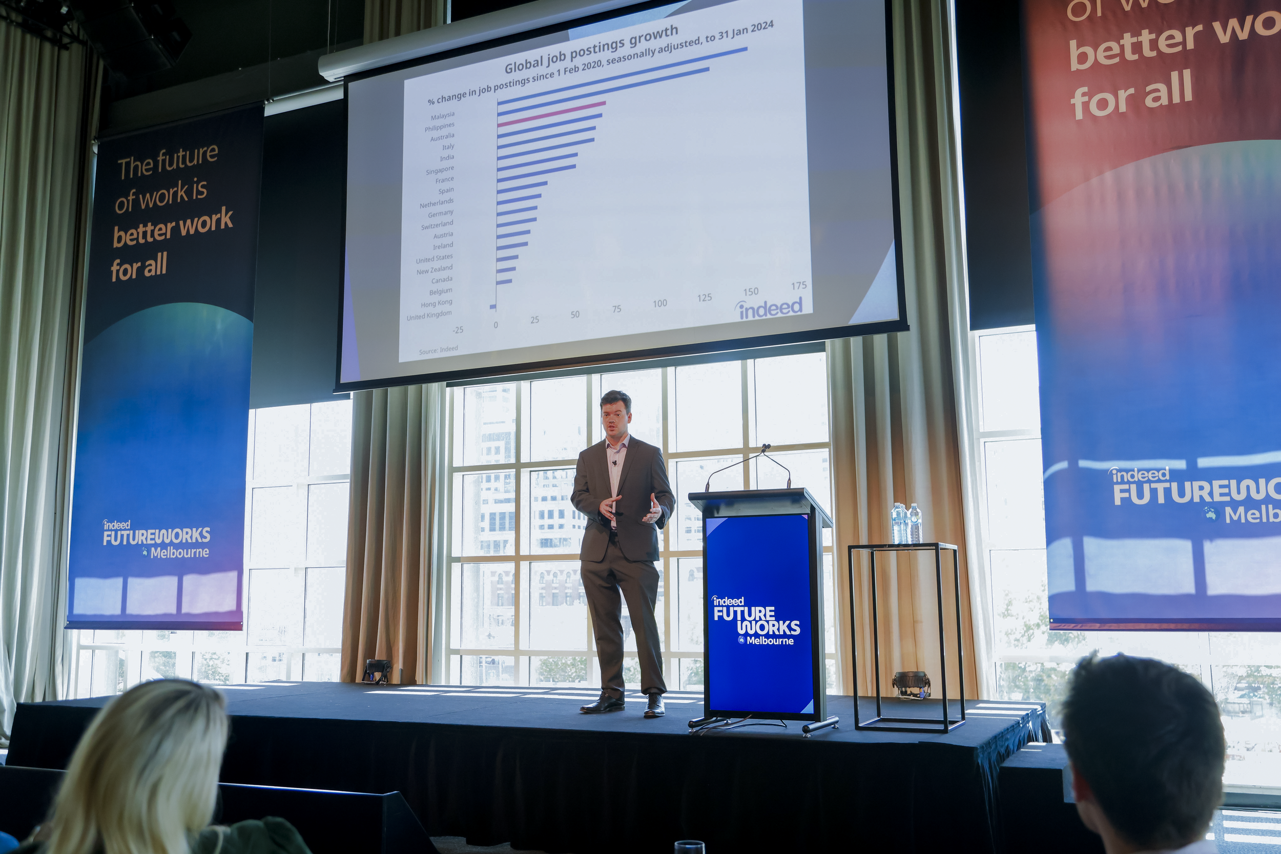 Indeed FW Melb-13.png