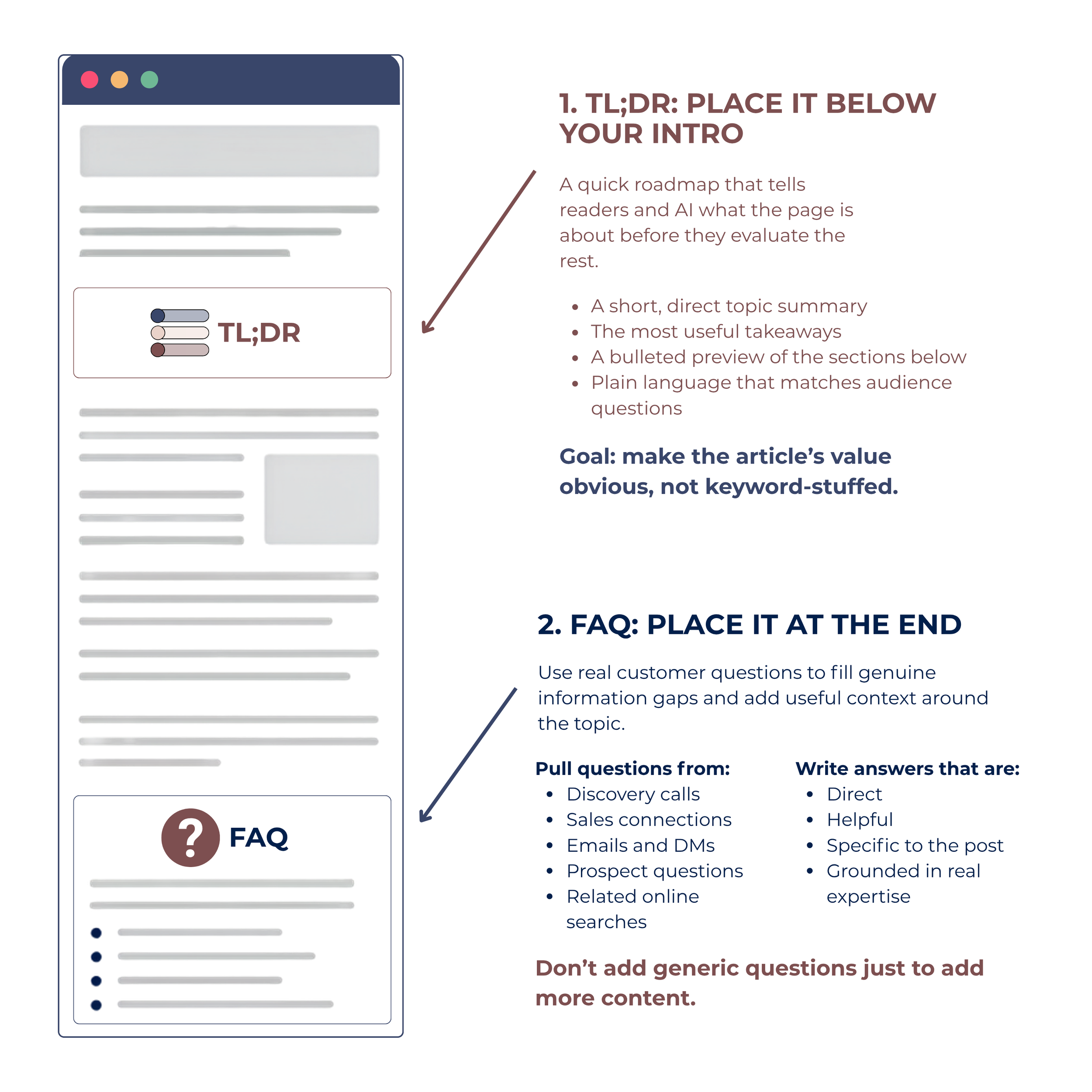 Infographic explaining where new AI search elements go on a webpage.
