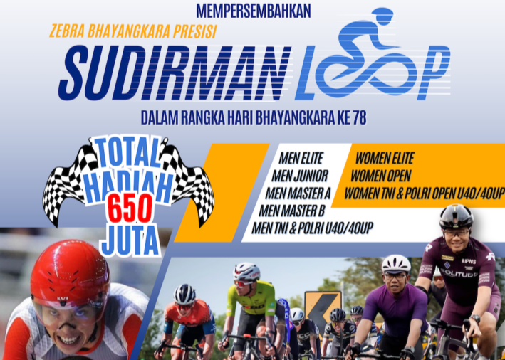 Sudirmanloop Korlantas 2024