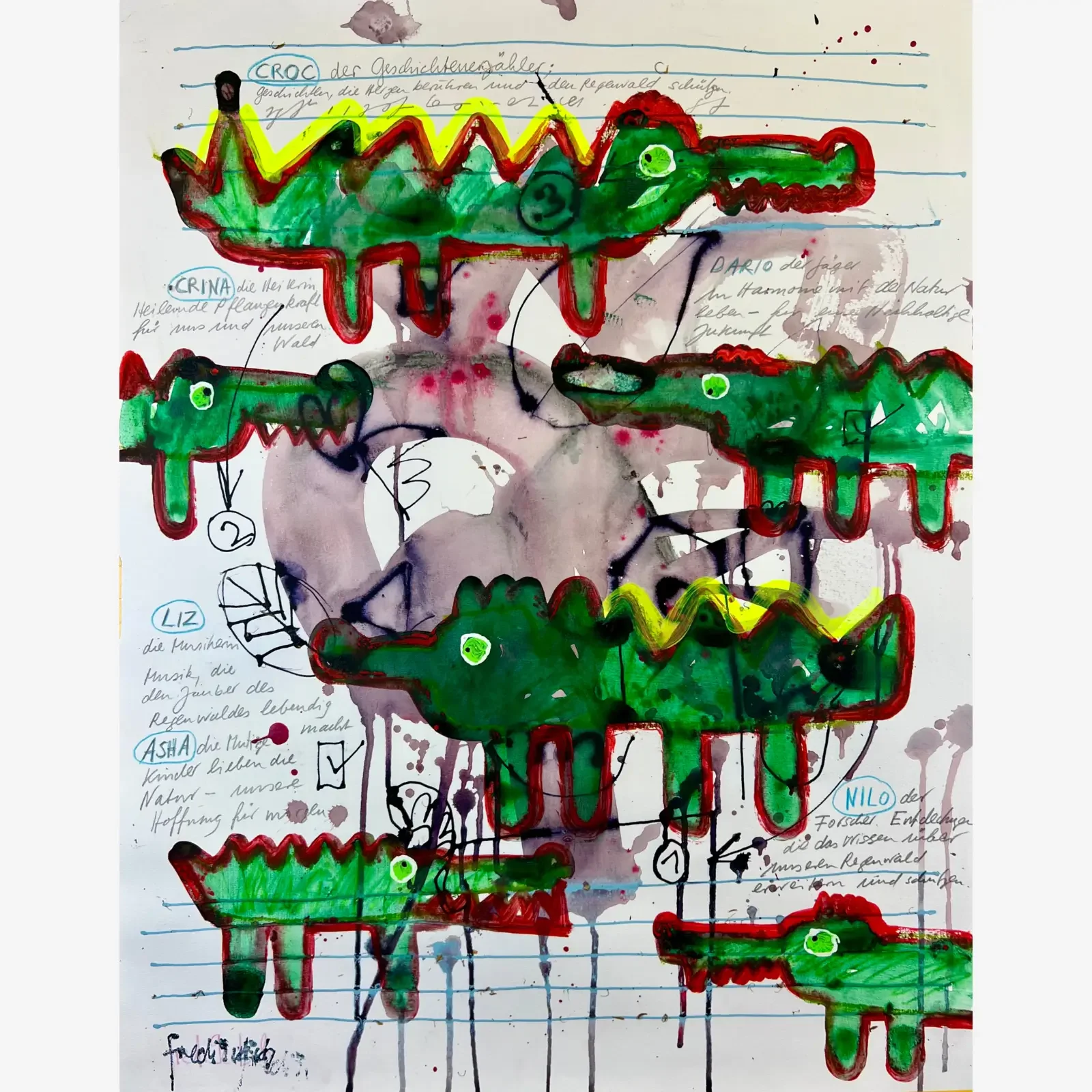 Crocodile Notes, Mixed Media Pop Art Kunstwerk auf Papier mit grünen Krokodilen und handschriftlichen Notizen, Fredi Gertsch, 2024
