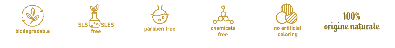 Icons indicating the product is biodegradable, free from SLS, SLES, parabens, and chemicals, with no artificial coloring, and is 100% natural origin.