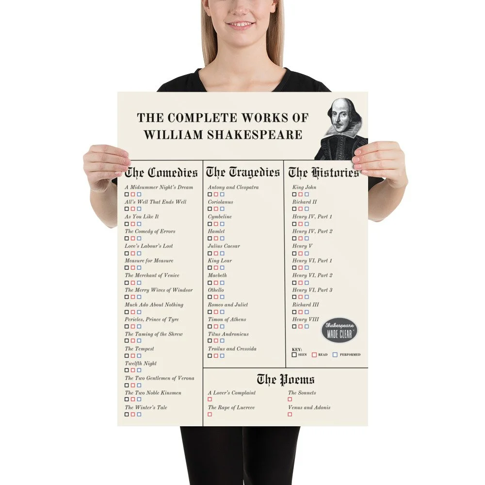 The Complete Works of Shakespeare Checklist Poster — Dame Sarah Spring