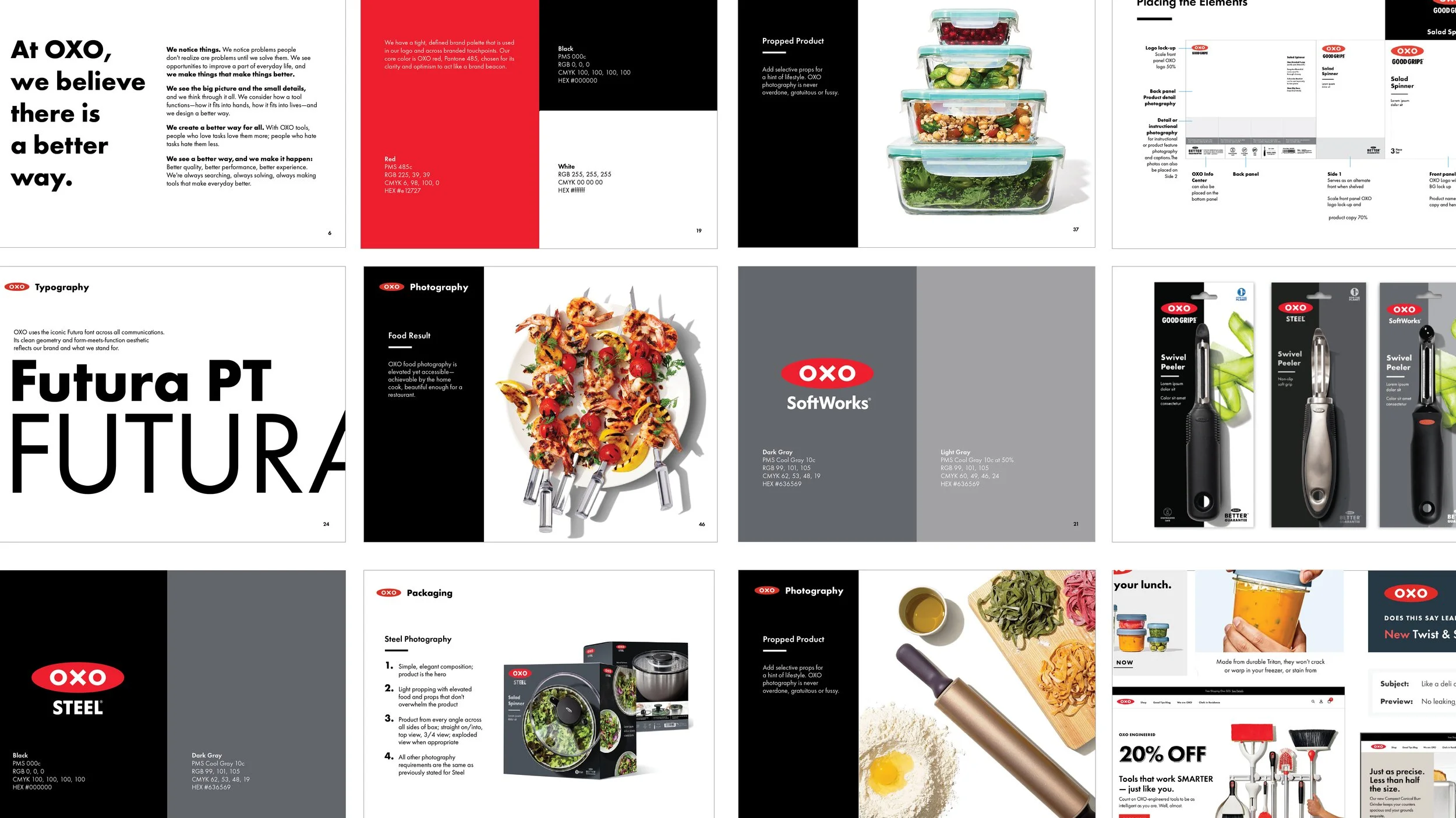 Brand guidelines and standards supporting enterprise-level governance