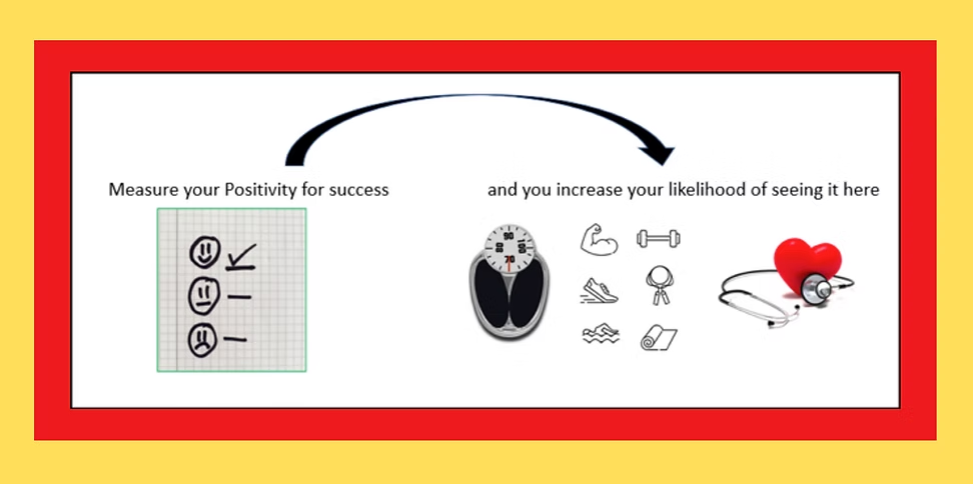 A Tale of Two Scales