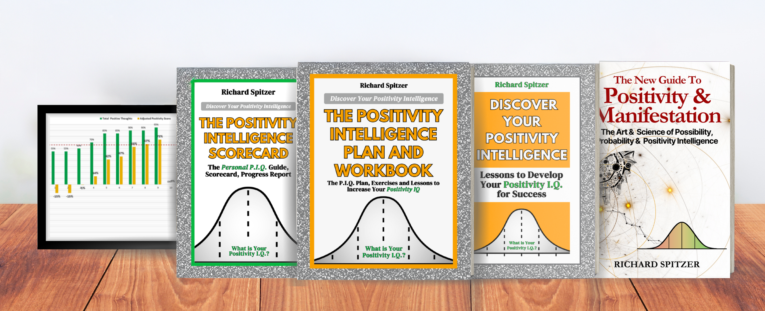 Positivity Intelligence | Enhance Success Today — Learn More