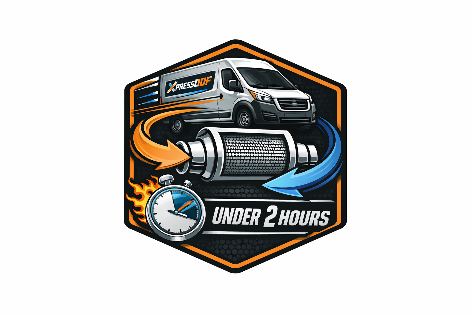 DPF Cleaning (Express Service)