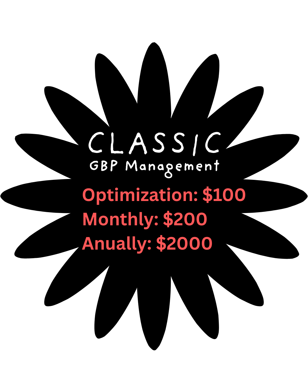 Pricing list for Classic GBP Management services: Optimization $100, Monthly $200, Annually $2000, on a black background with white and red text.