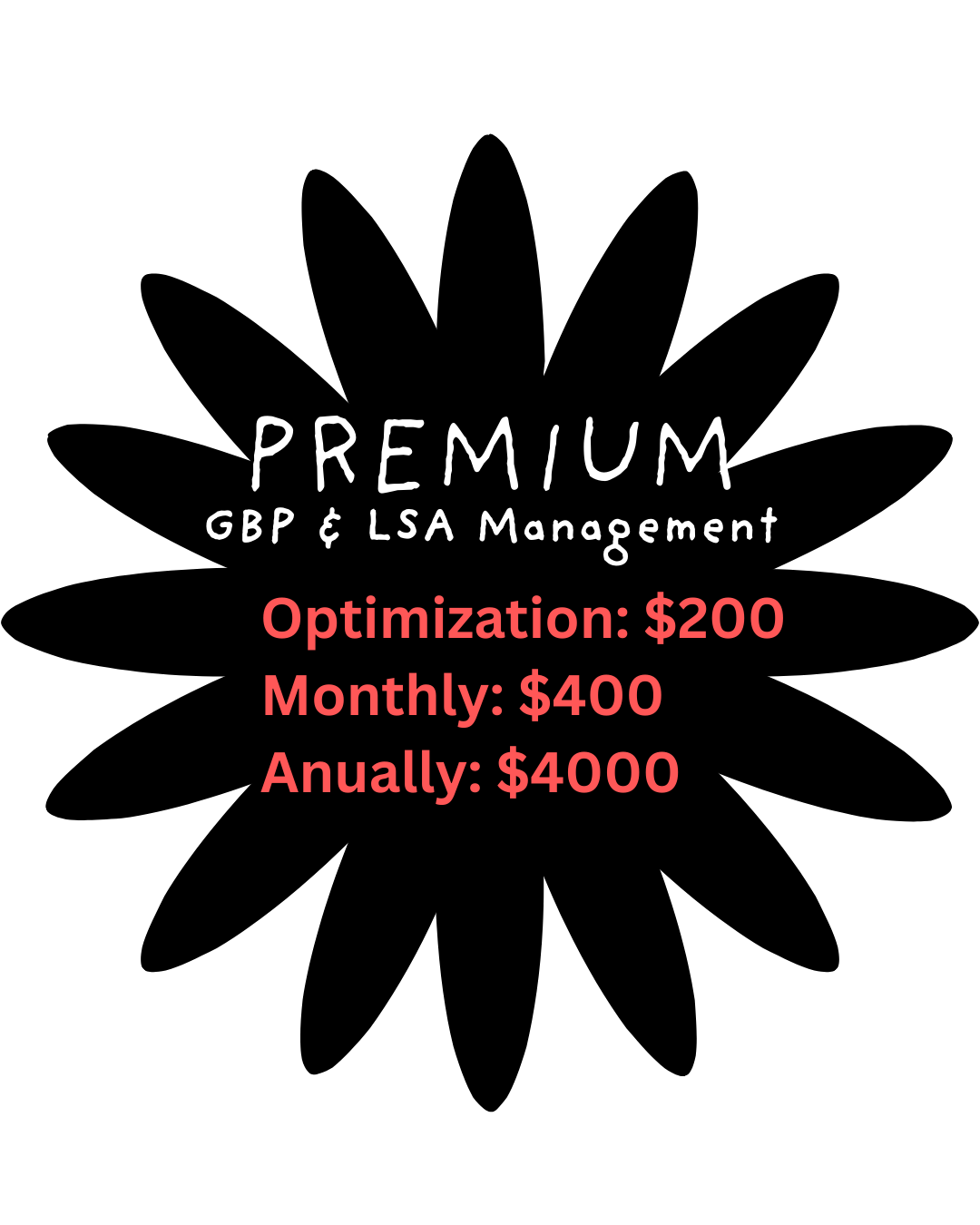 Pricing details for premium GBP and LSA management services, including optimization for $200, monthly plan for $400, and annual plan for $4000, displayed on a black background with red and white text.