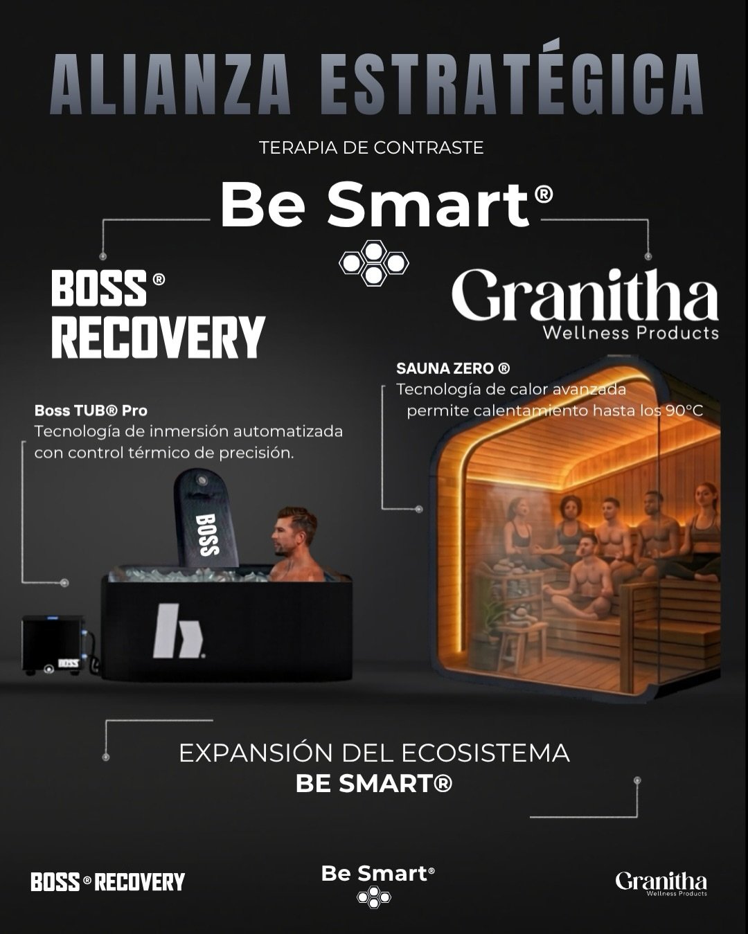 Expansi&oacute;n del Ecosistema Be Smart &reg;️

&ldquo;Donde pones tu atenci&oacute;n, creas tu realidad. Integramos tecnolog&iacute;a de vanguardia, liberamos al cuerpo y la mente de la lucha contra el agotamiento, pensamientos-demonios y el dolor.