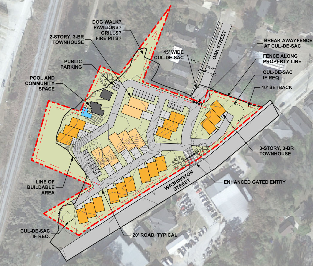 Site plan for a residential development with multiple buildings, parking, and shared amenities, marked with labels indicating features like dog walk, pavilions, grills, fire pits, pool and community space, public parking, and property boundaries.