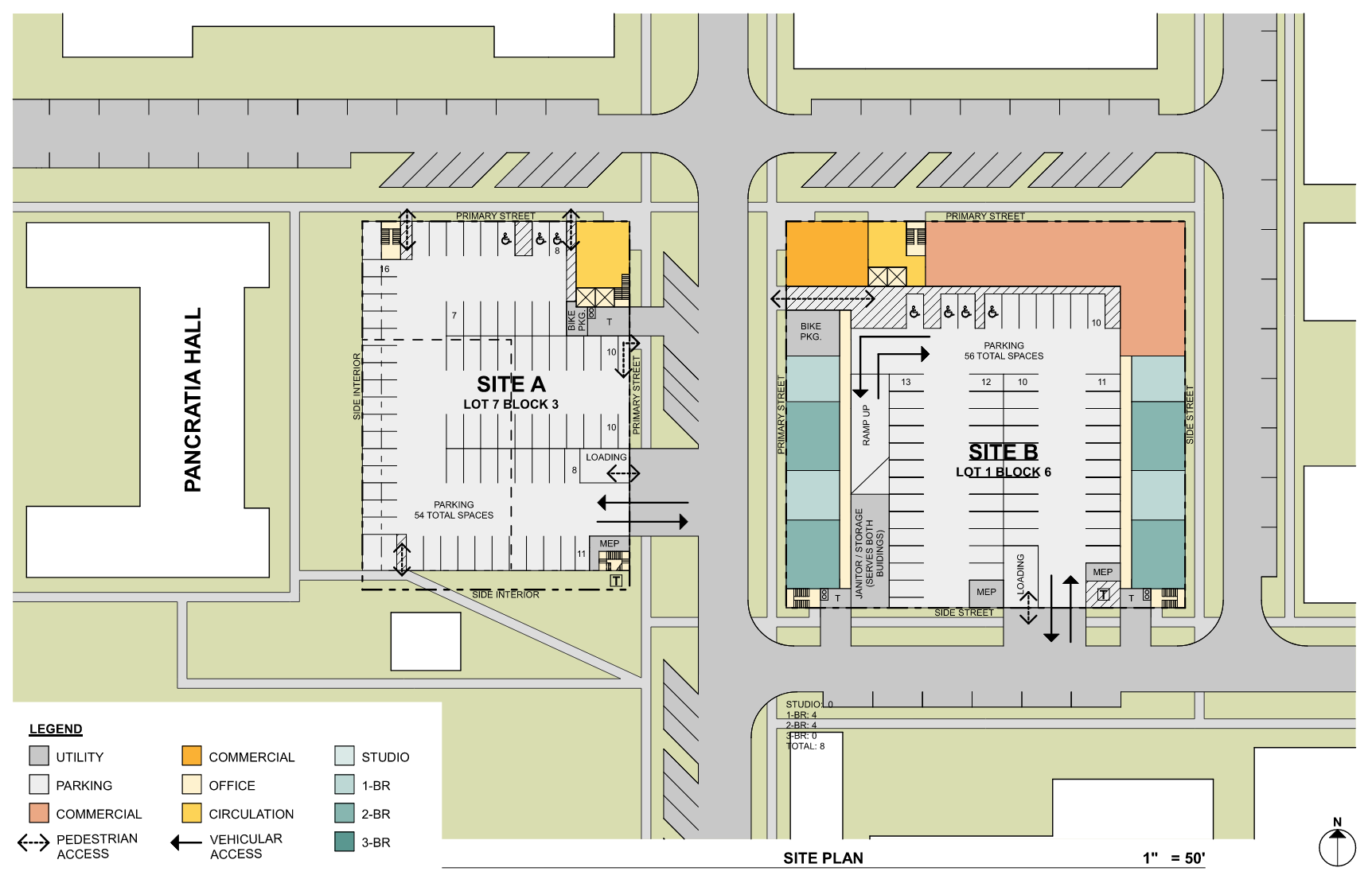Site plan of two commercial developments labeled Site A and Site B, with parking lots, buildings, pedestrian paths, and access roads. Legend indicates utility, parking, office, commercial, circulation, studio, and residential spaces.