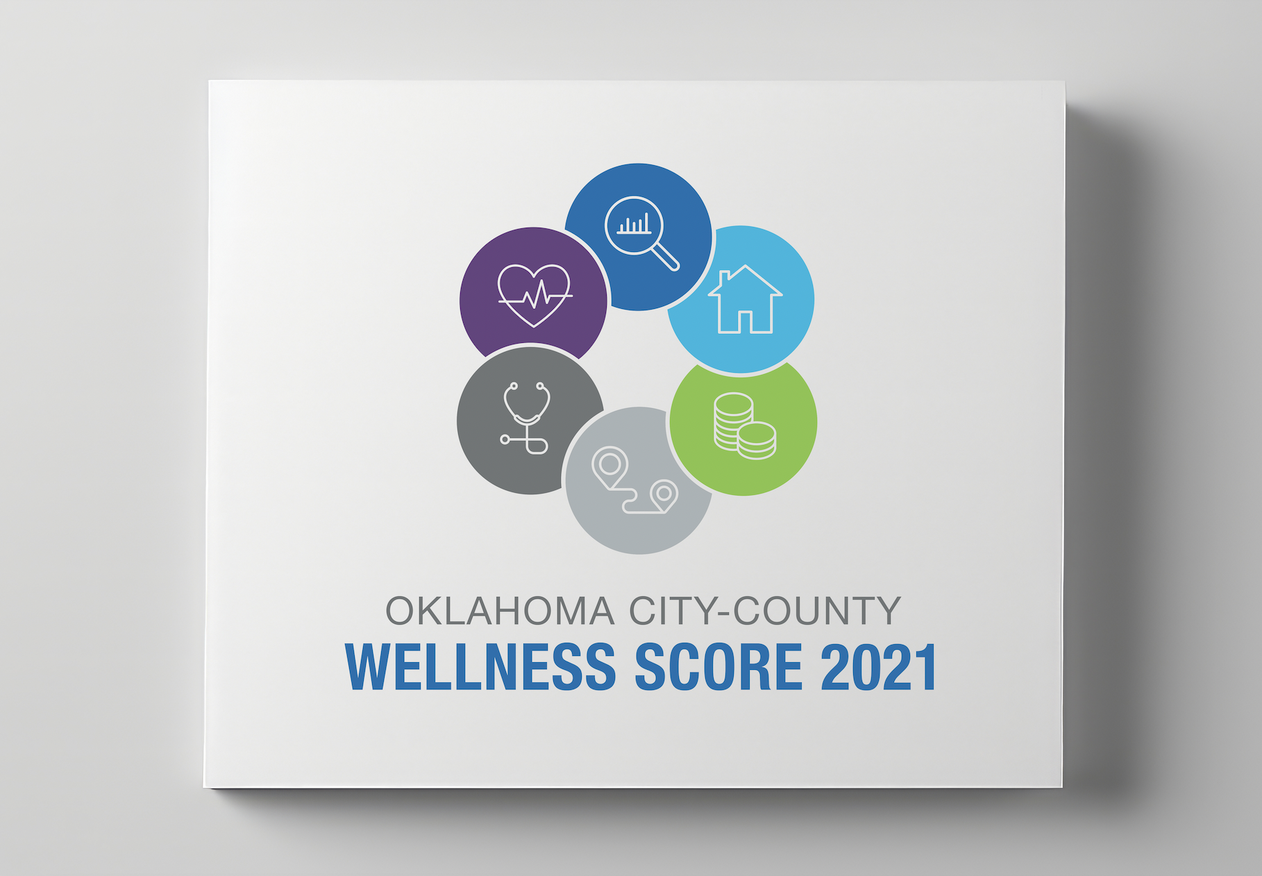 Cover page of Oklahoma City-County Wellness Score 2021 report with icons representing health, data, house, money, locations, and healthcare.