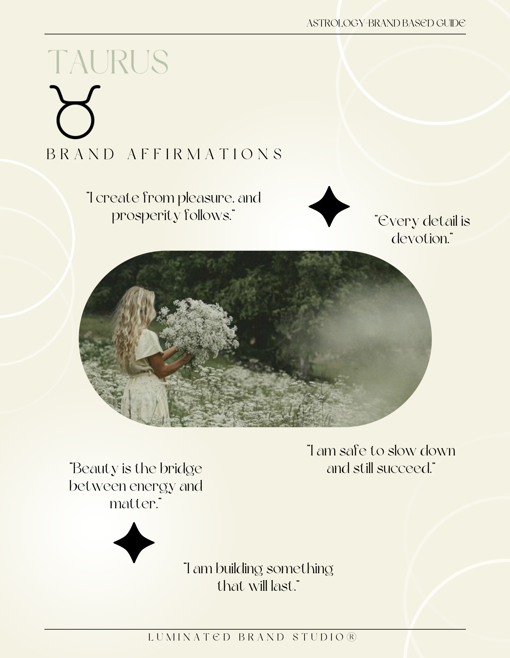 TAURUS ASTROLOGY-BASED BRAND GUIDE 3.png