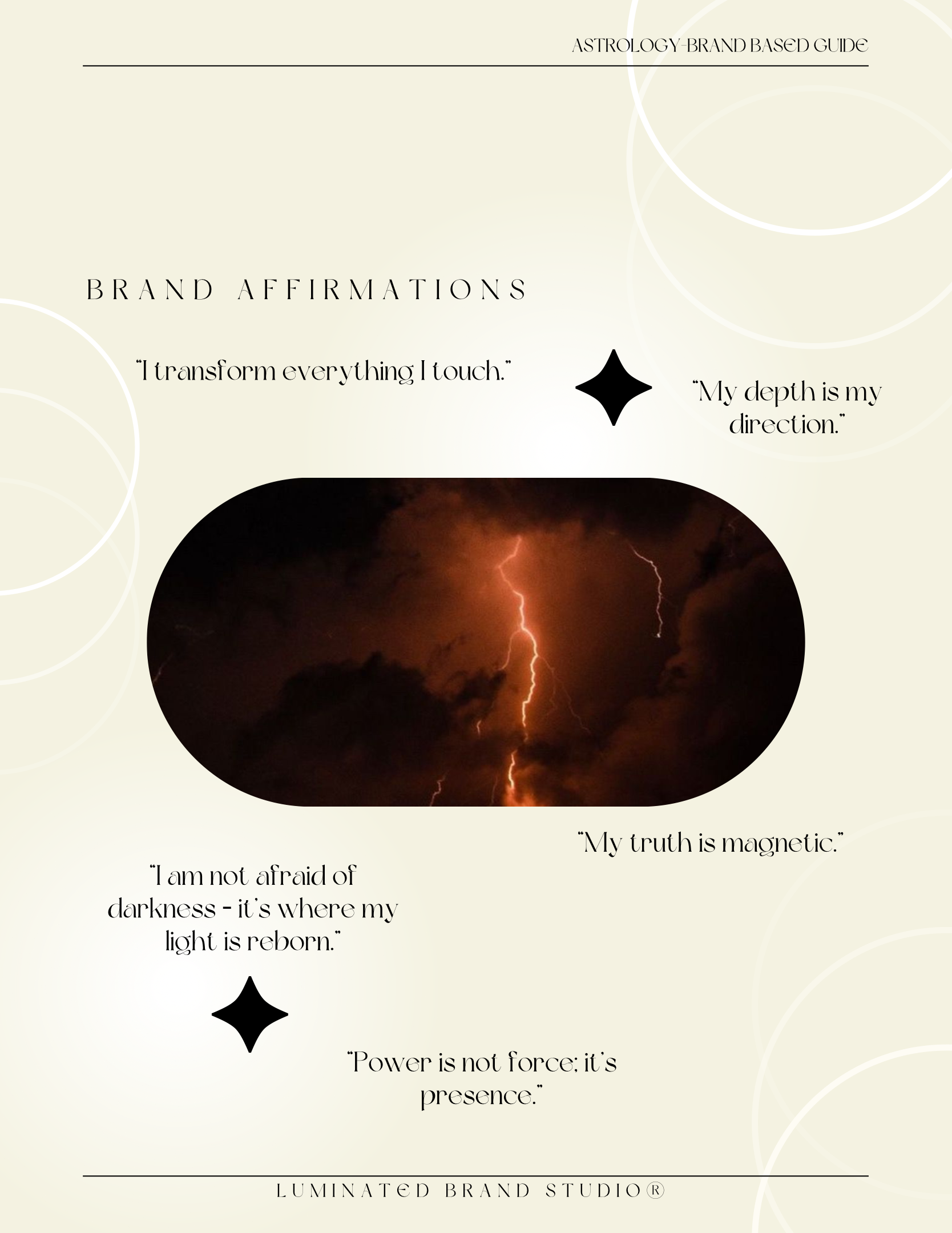 SCORPIO ASTROLOGY-BASED BRAND GUIDE 3.png