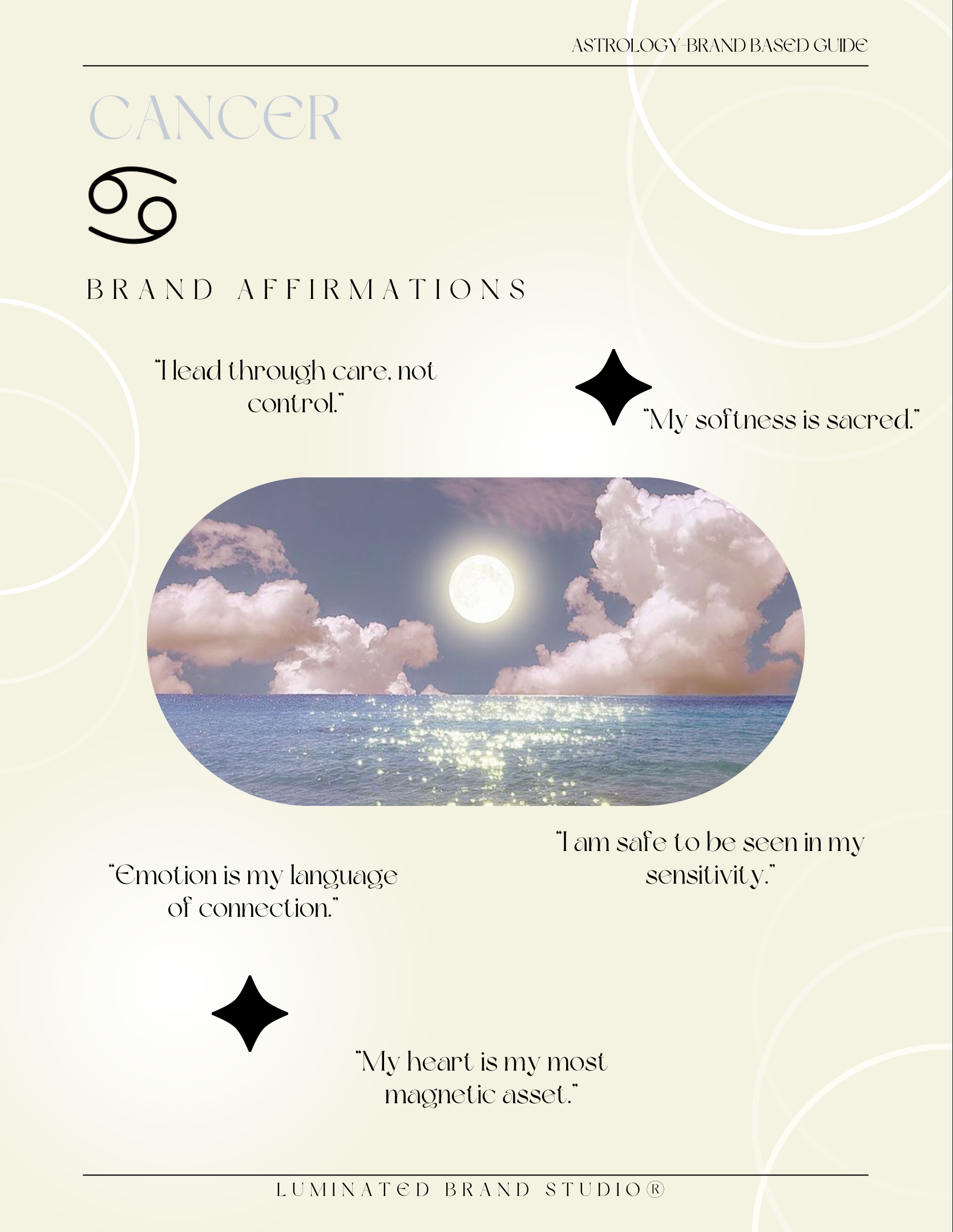 CANCER ASTROLOGY-BASED BRAND GUIDE 3.png