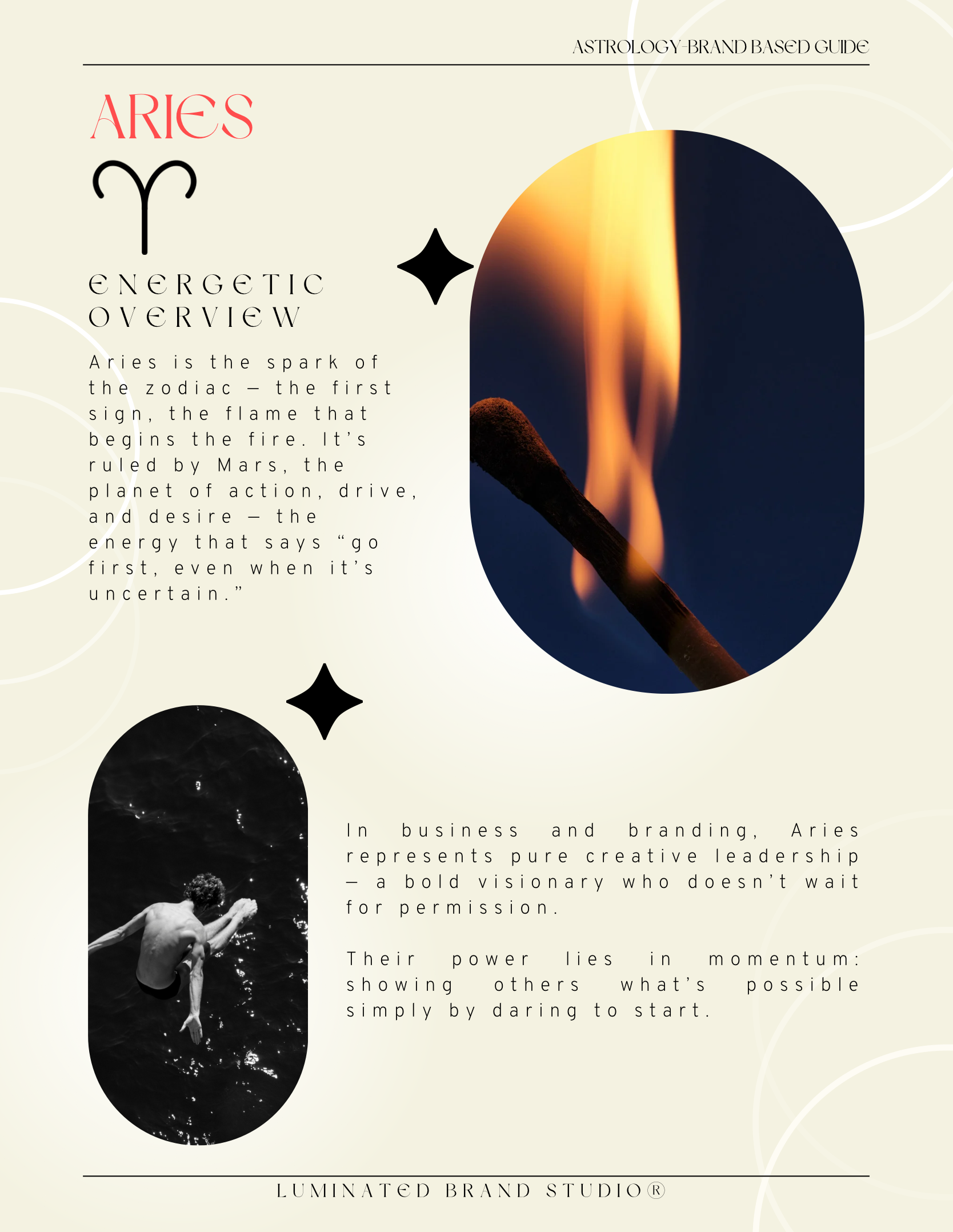 ARIES ENERGETIC OVERVIEW.png