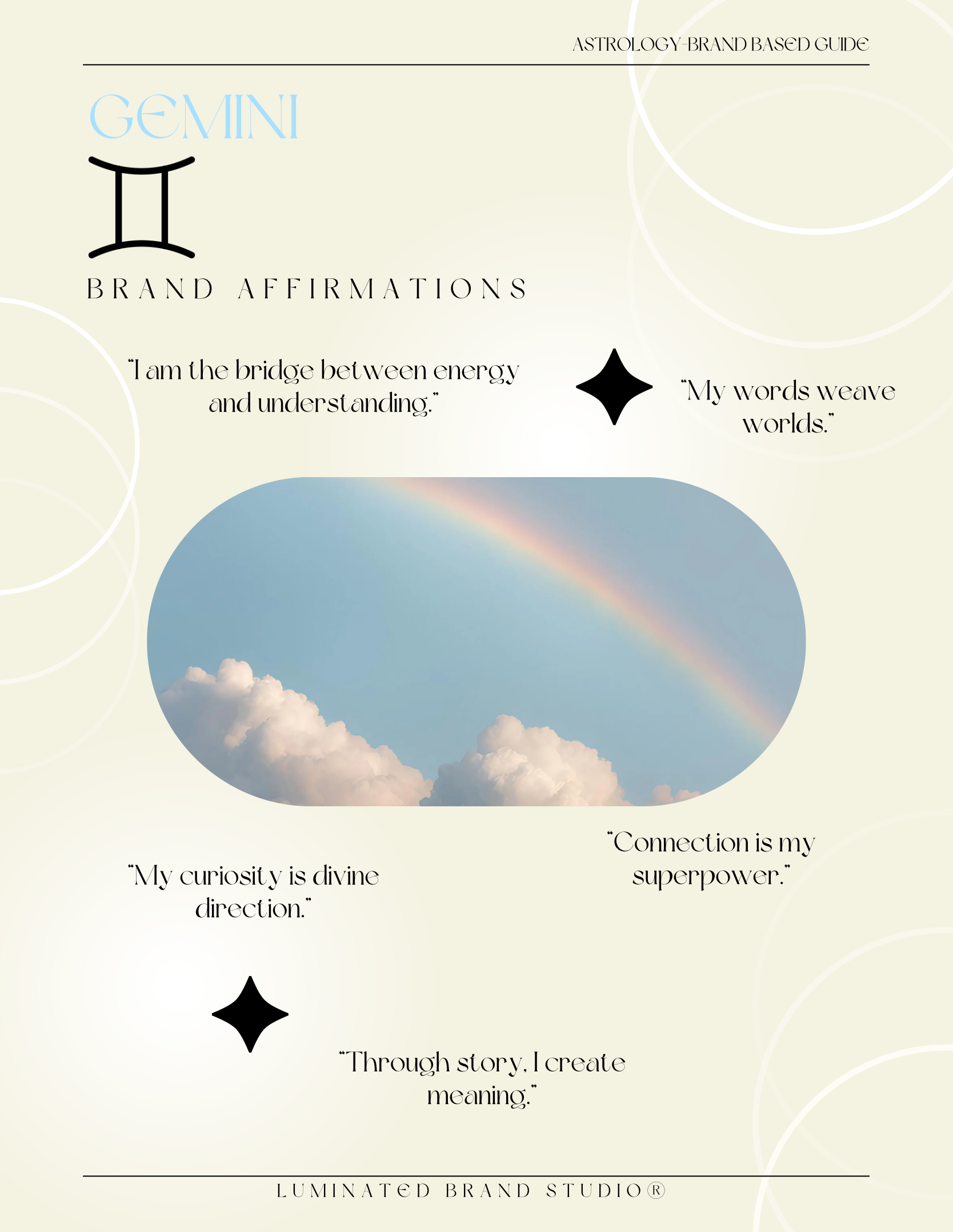 GEMINI ASTROLOGY-BASED BRAND GUIDE 3.png