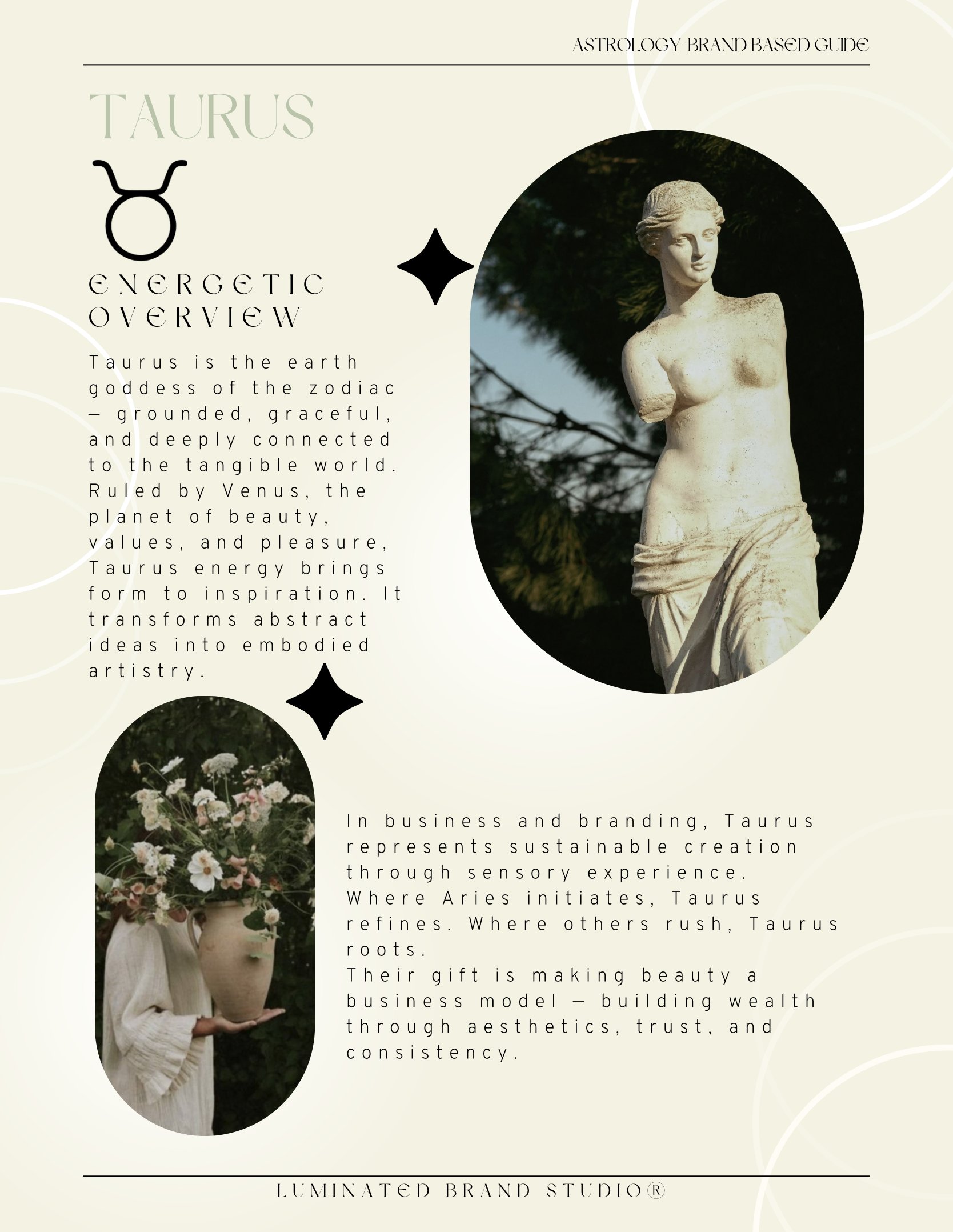 TAURUS ASTROLOGY-BASED BRAND GUIDE 2.png