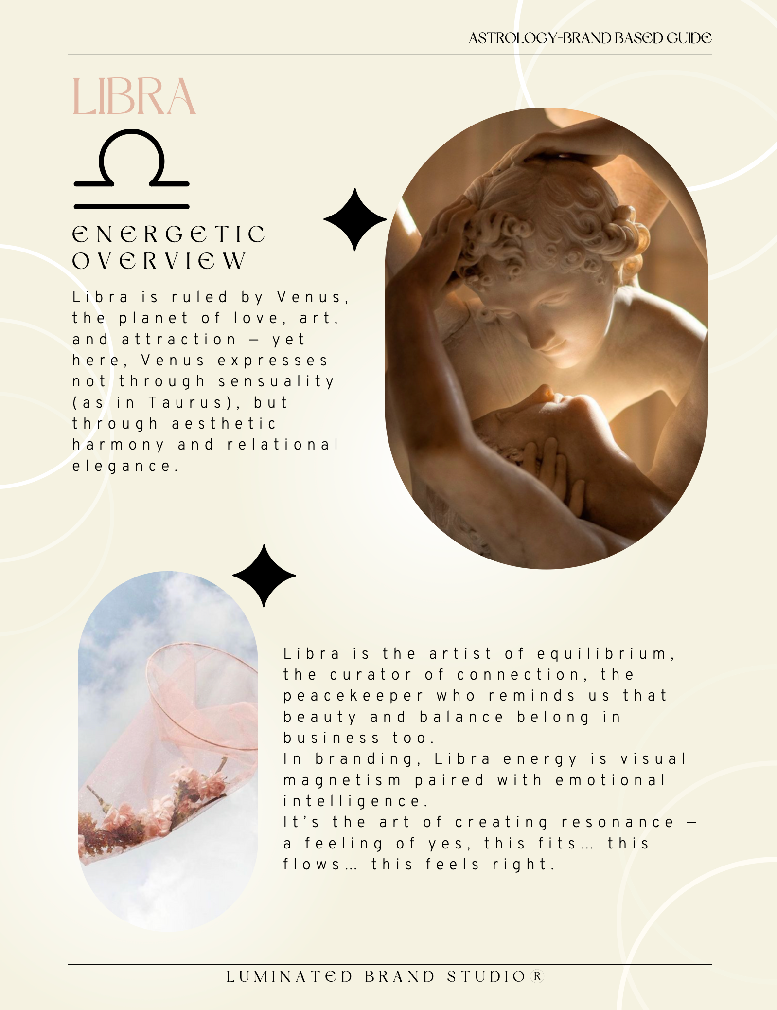 LIBRA ASTROLOGY-BASED BRAND GUIDE 2.png