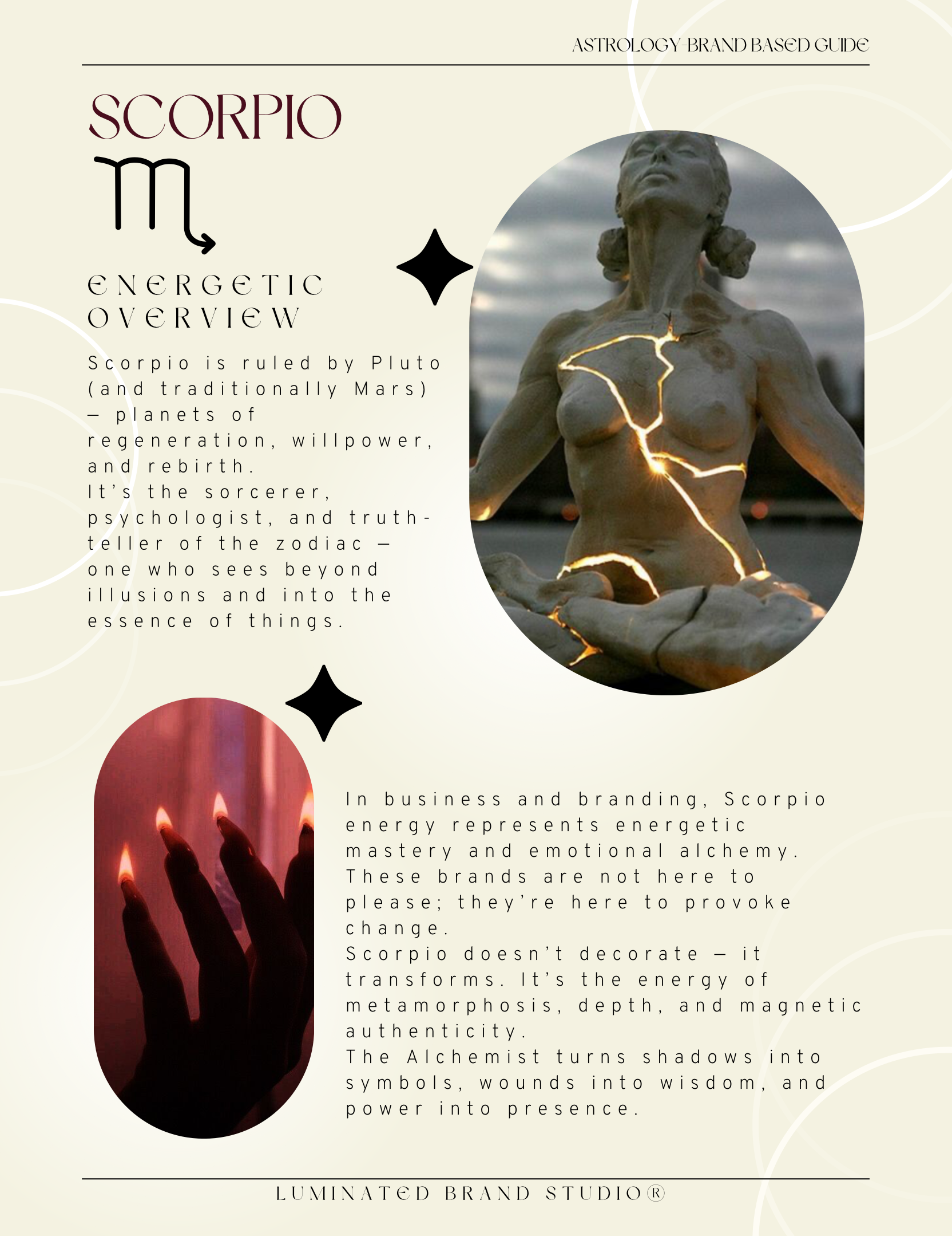 SCORPIO ASTROLOGY-BASED BRAND GUIDE 2.png