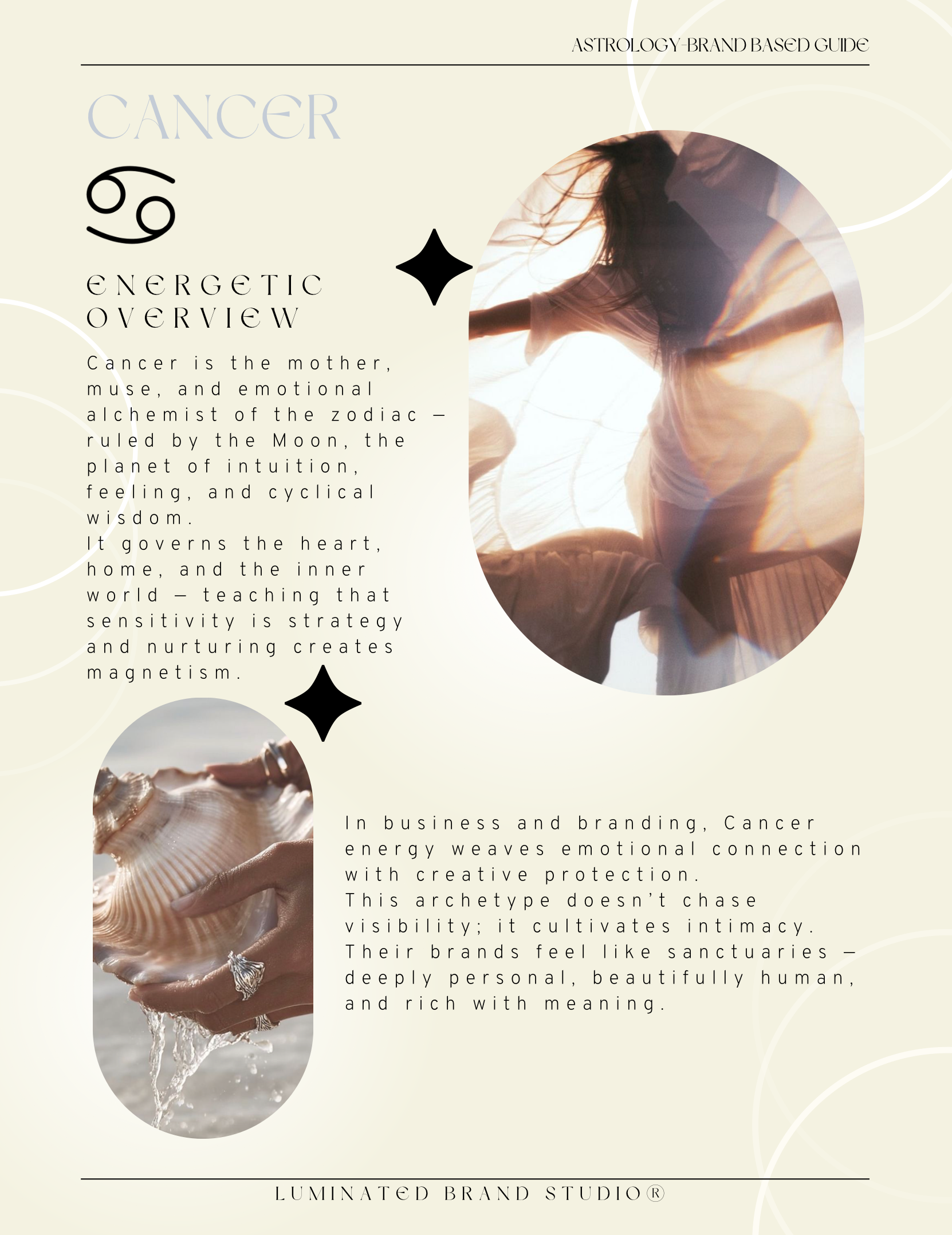 CANCER ASTROLOGY-BASED BRAND GUIDE 2.png