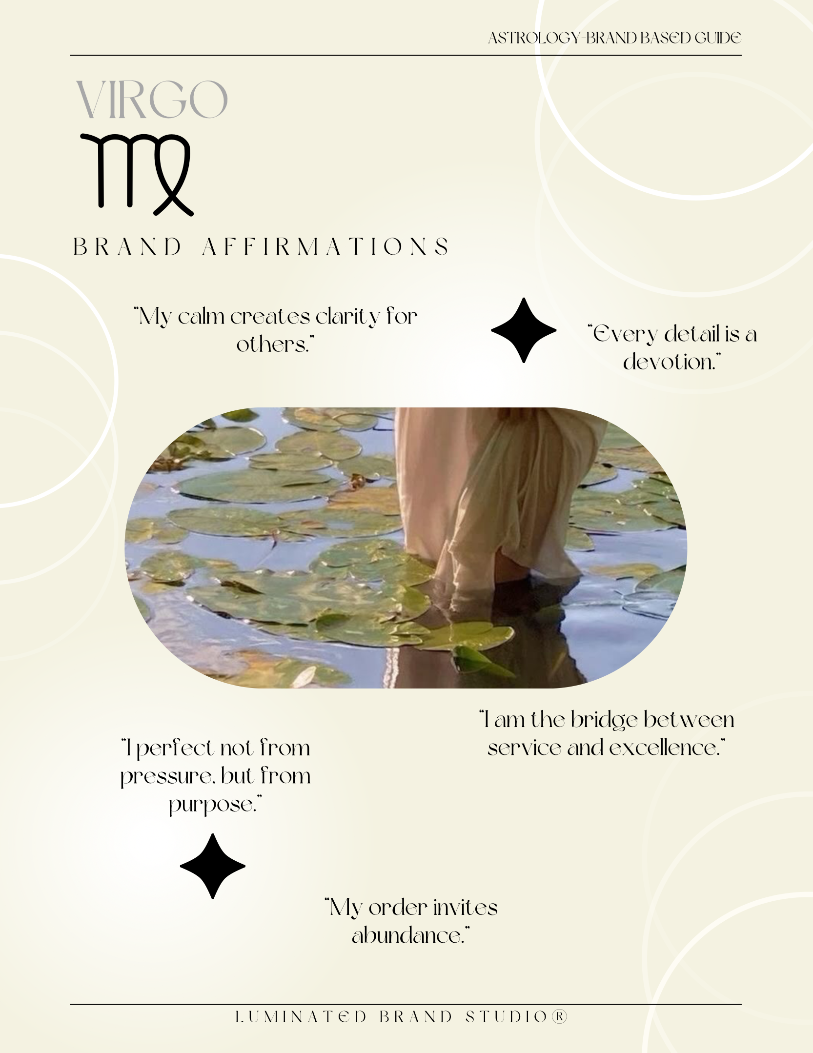 VIRGO ASTROLOGY-BASED BRAND GUIDE 3.png