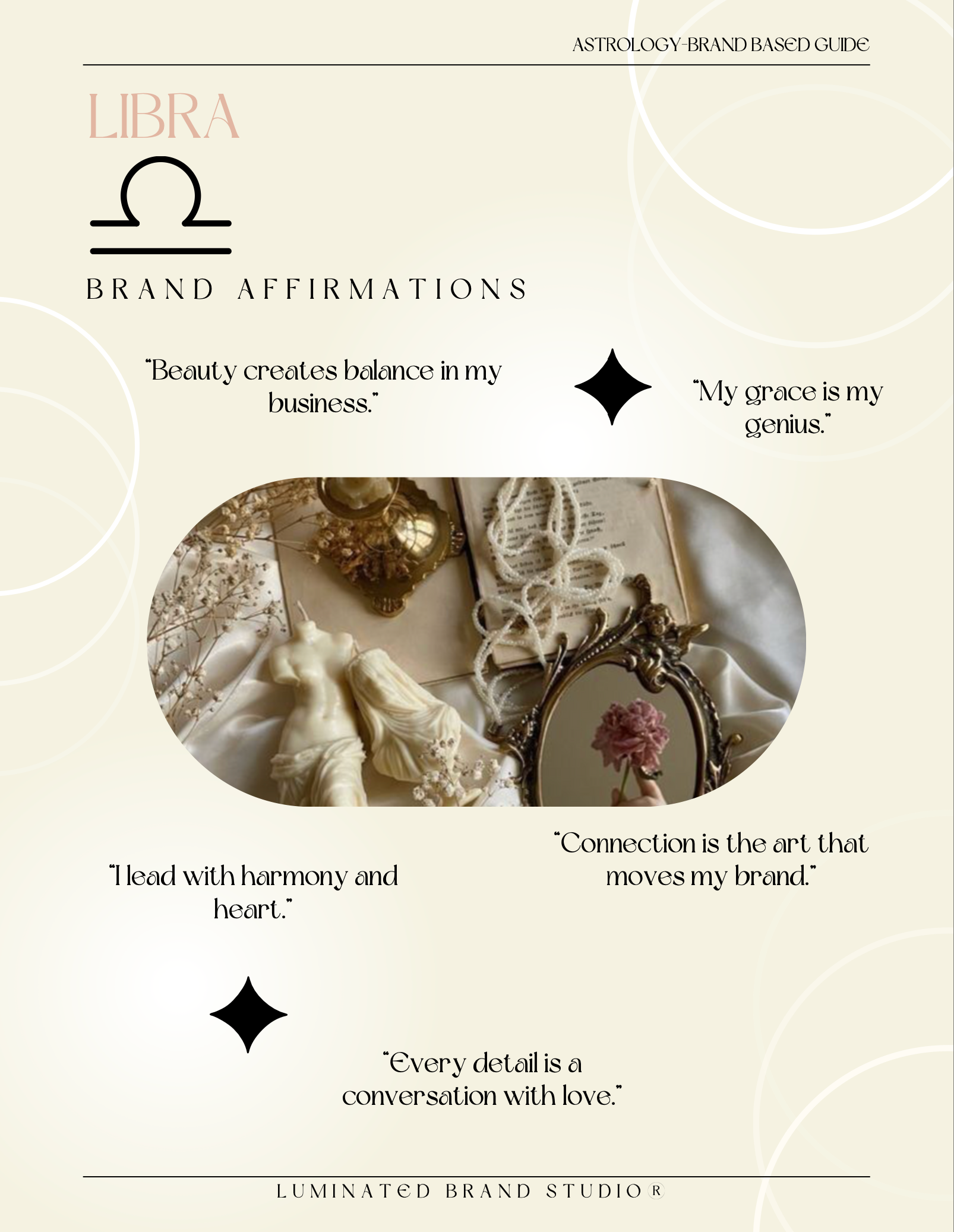 LIBRA ASTROLOGY-BASED BRAND GUIDE 3.png