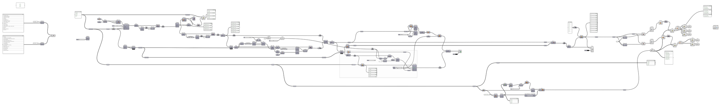Design Technology in Professional Practice