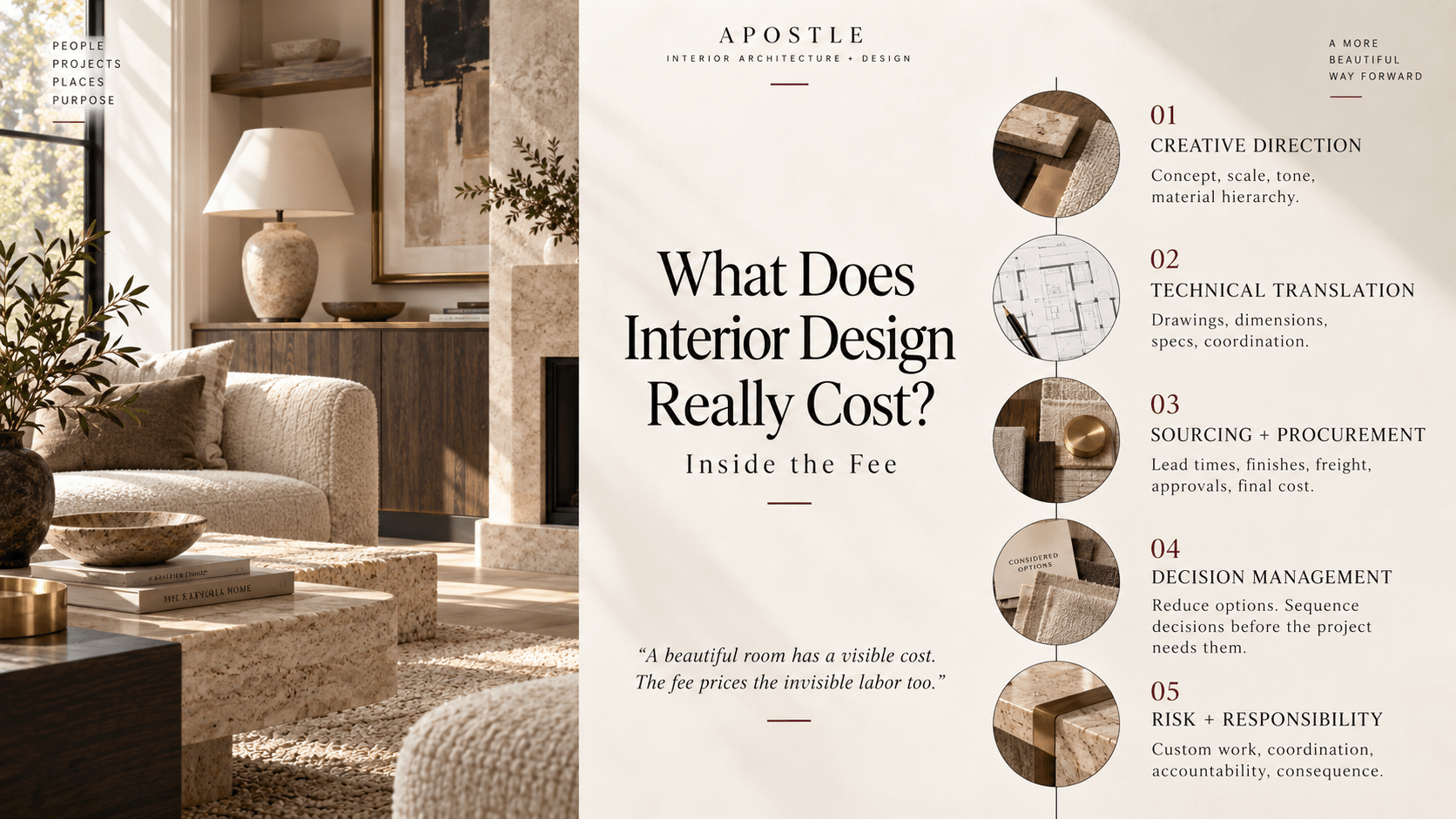 What Does a Beautiful Room Actually Cost?