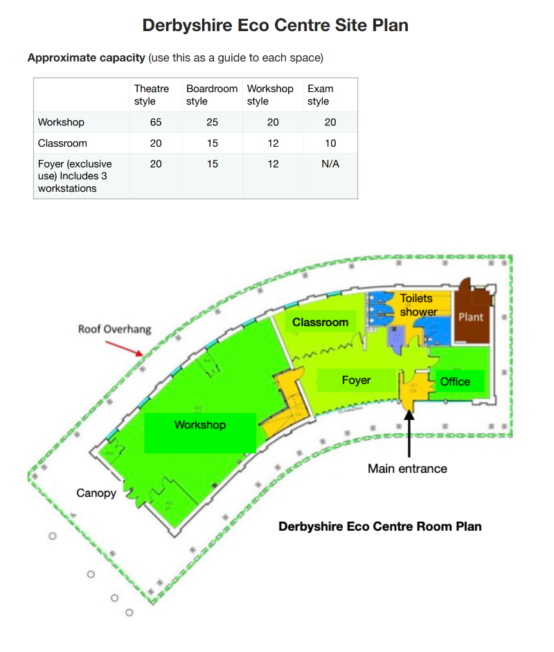 Eco Centre - Inside Spaces