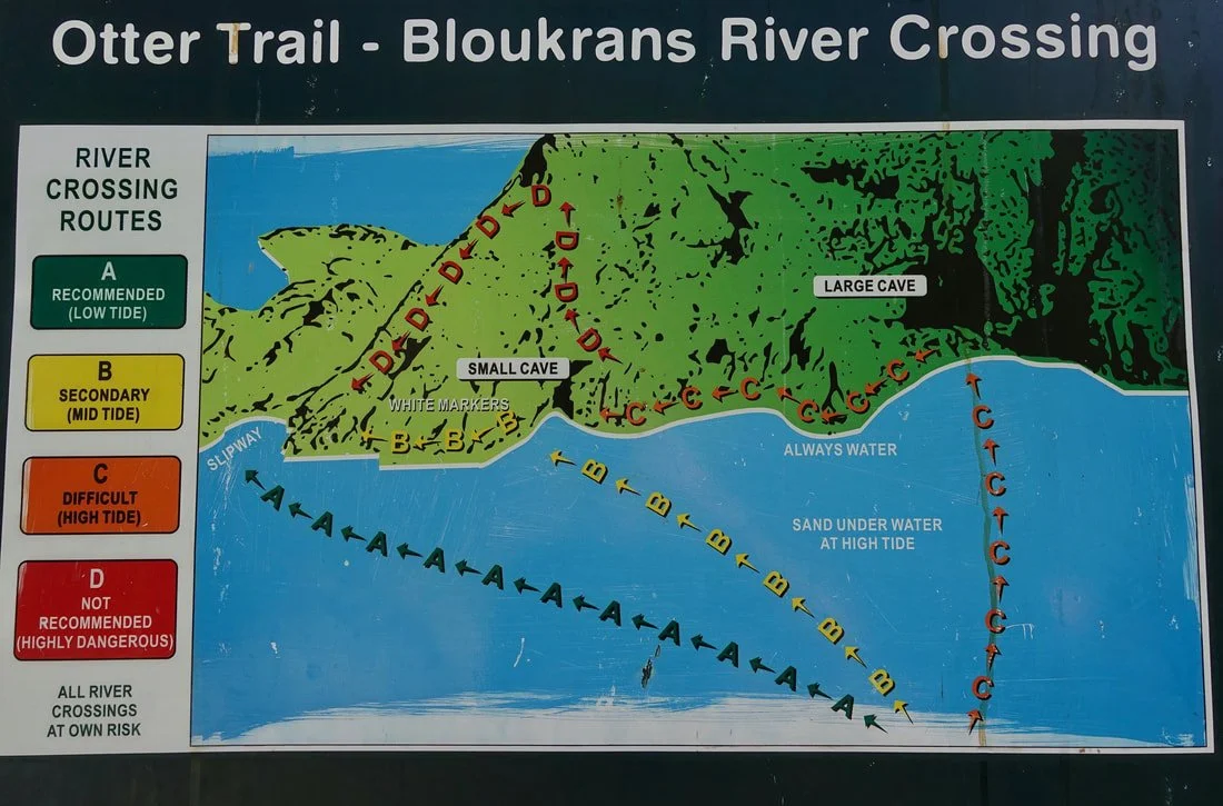 River crossing sign at Bloukrans