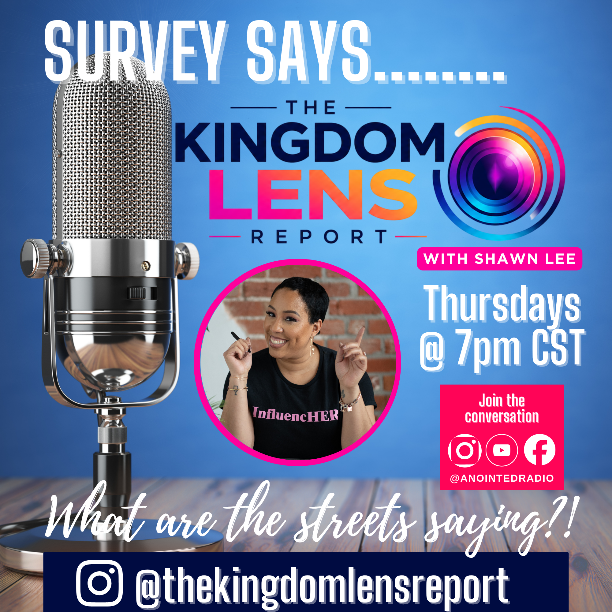 Surveys from The Kingdom Lens Report