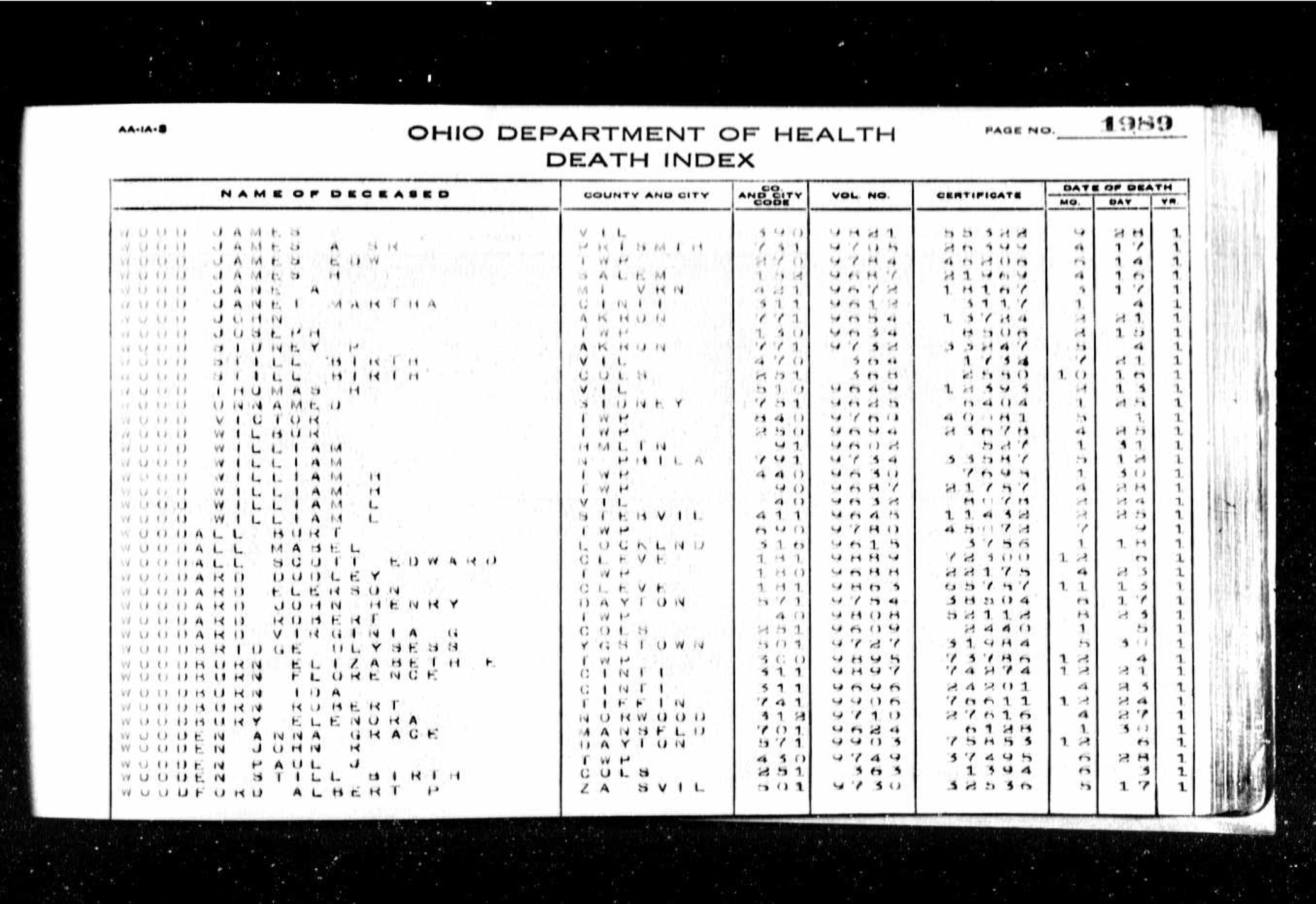 sidney wood death.png