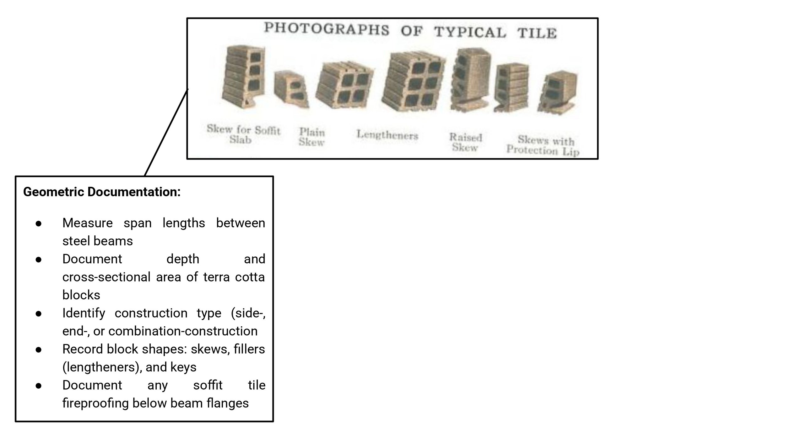 Copy of APT 25 Conference Presentation_page-0032.jpg