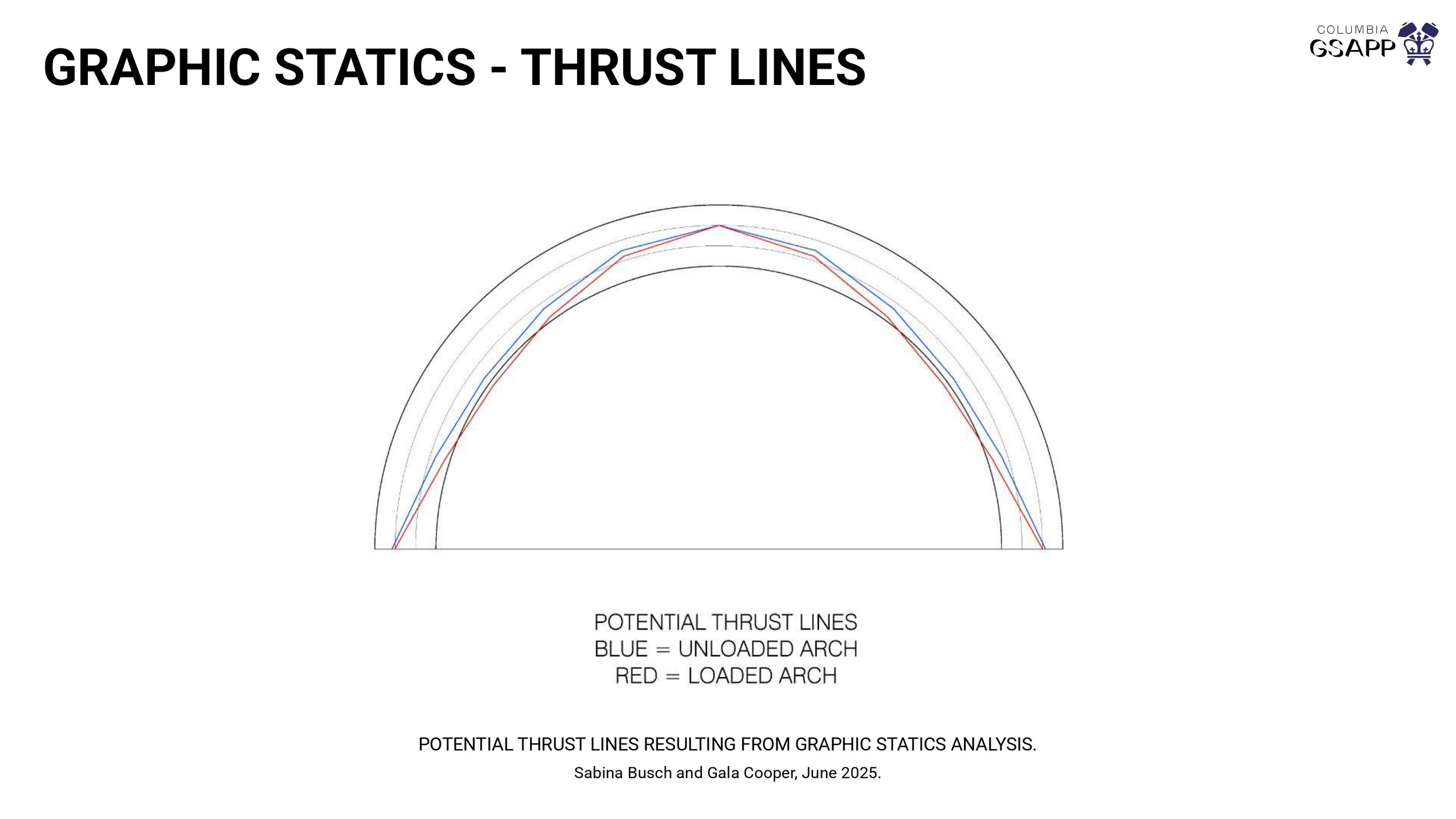 Copy of APT 25 Conference Presentation_page-0012.jpg