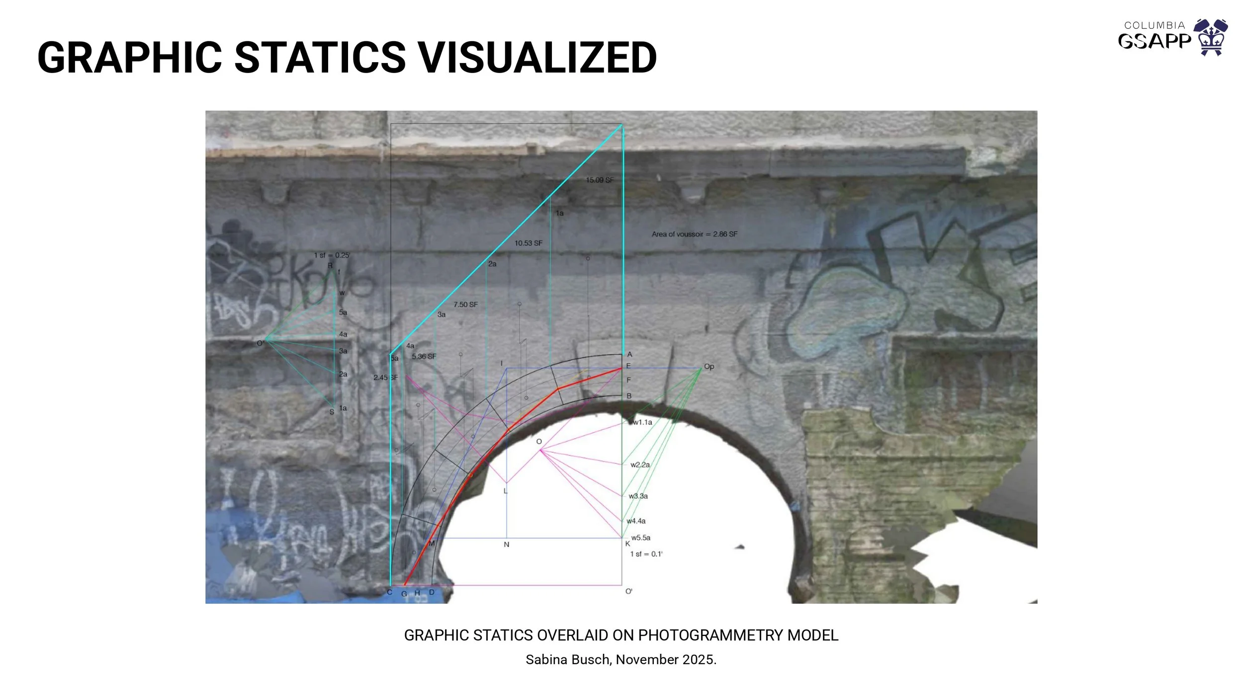 Copy of APT 25 Conference Presentation_page-0011.jpg