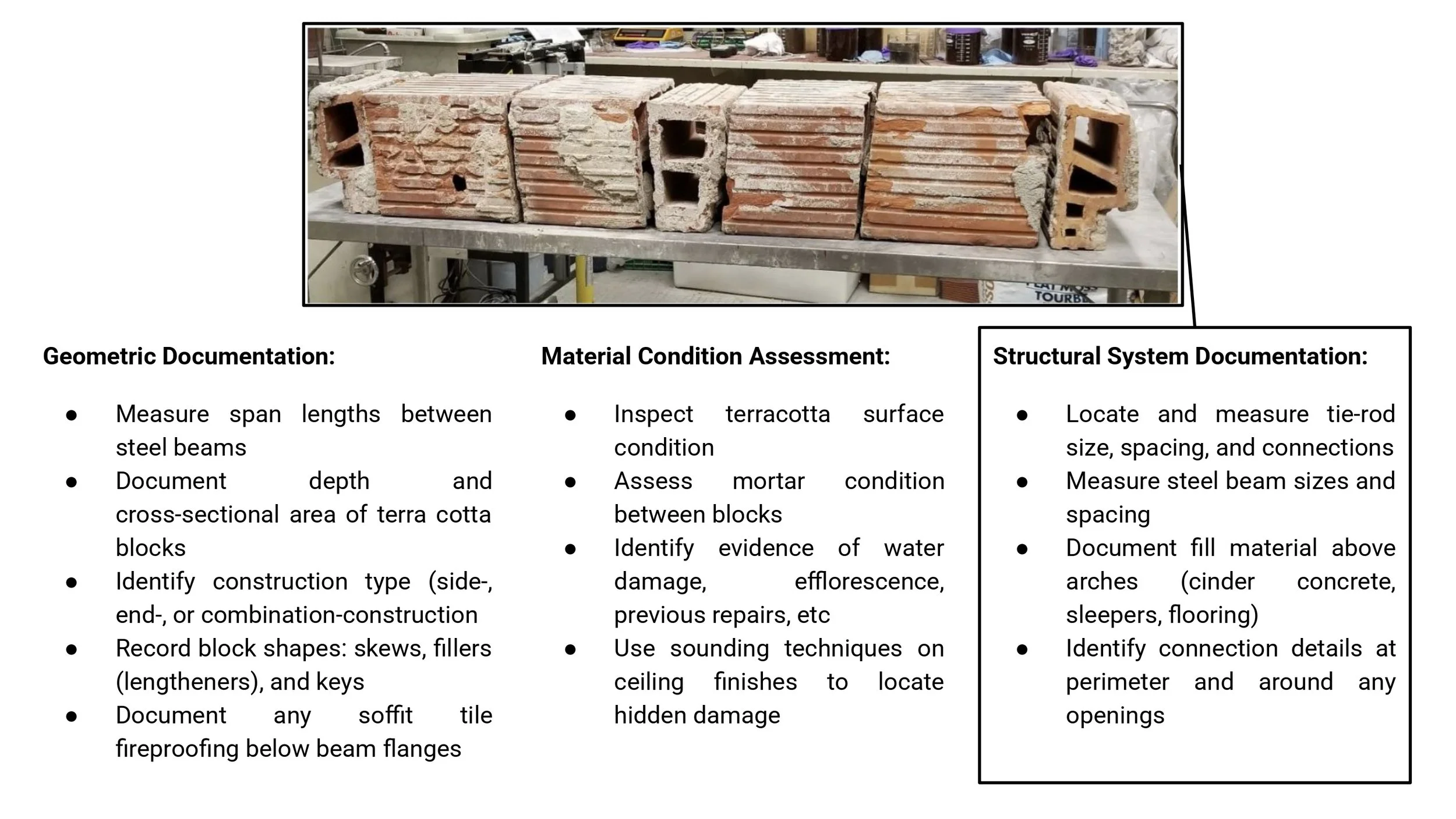 Copy of APT 25 Conference Presentation_page-0034.jpg