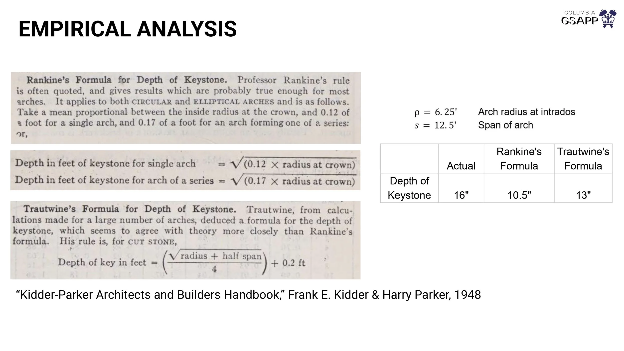 Copy of APT 25 Conference Presentation_page-0009.jpg